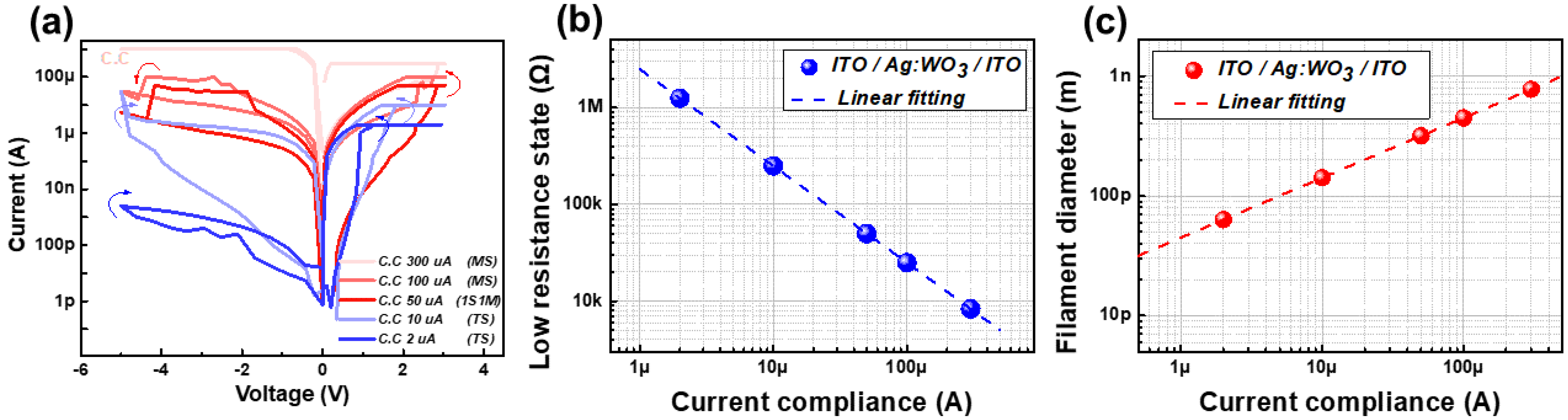 Micromachines 13 01874 g002