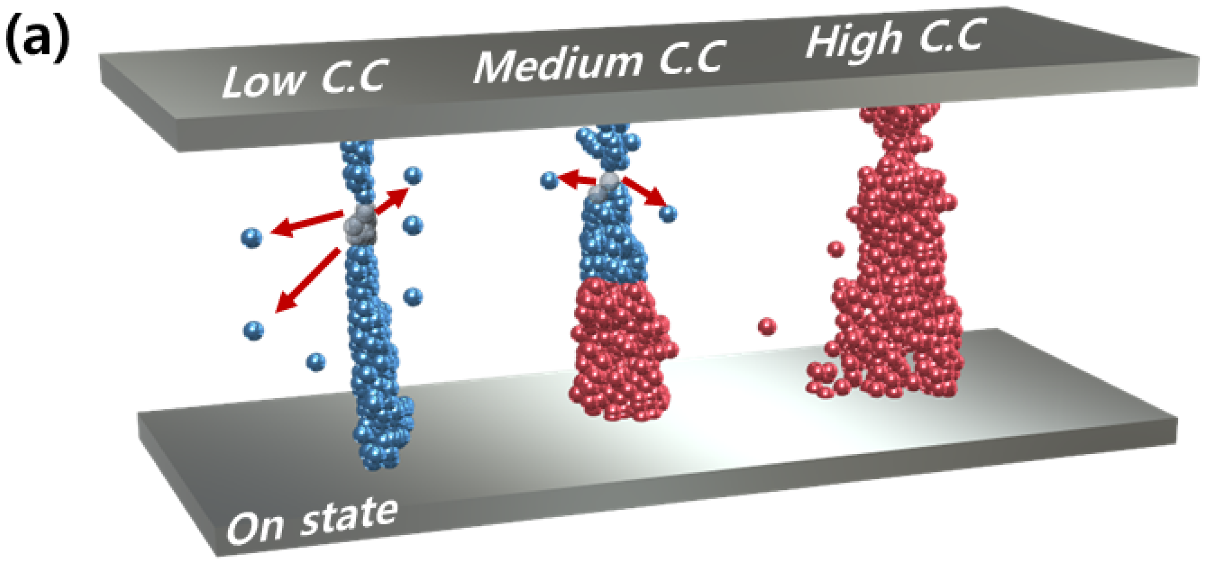 Micromachines 13 01874 g003a