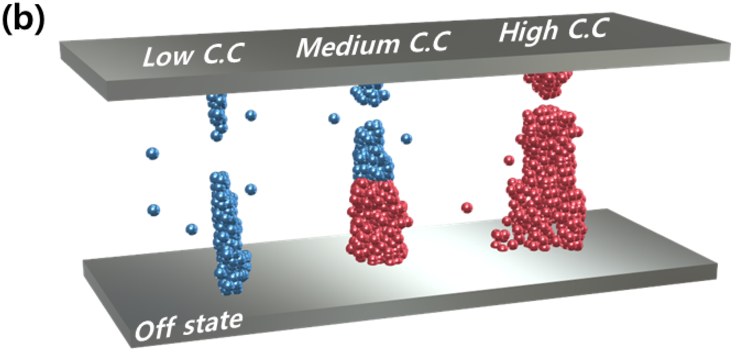 Micromachines 13 01874 g003b