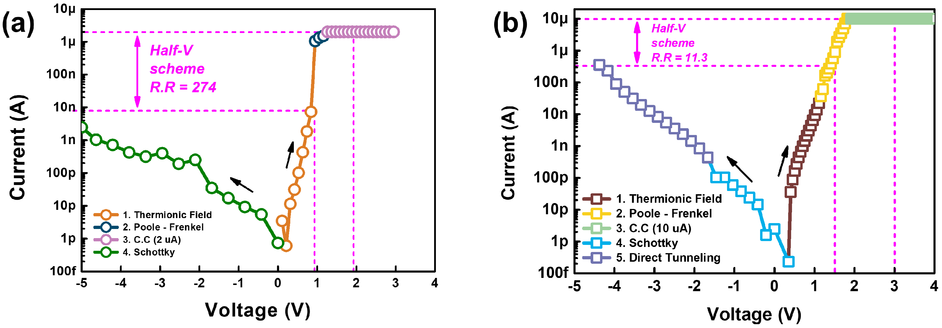 Micromachines 13 01874 g004
