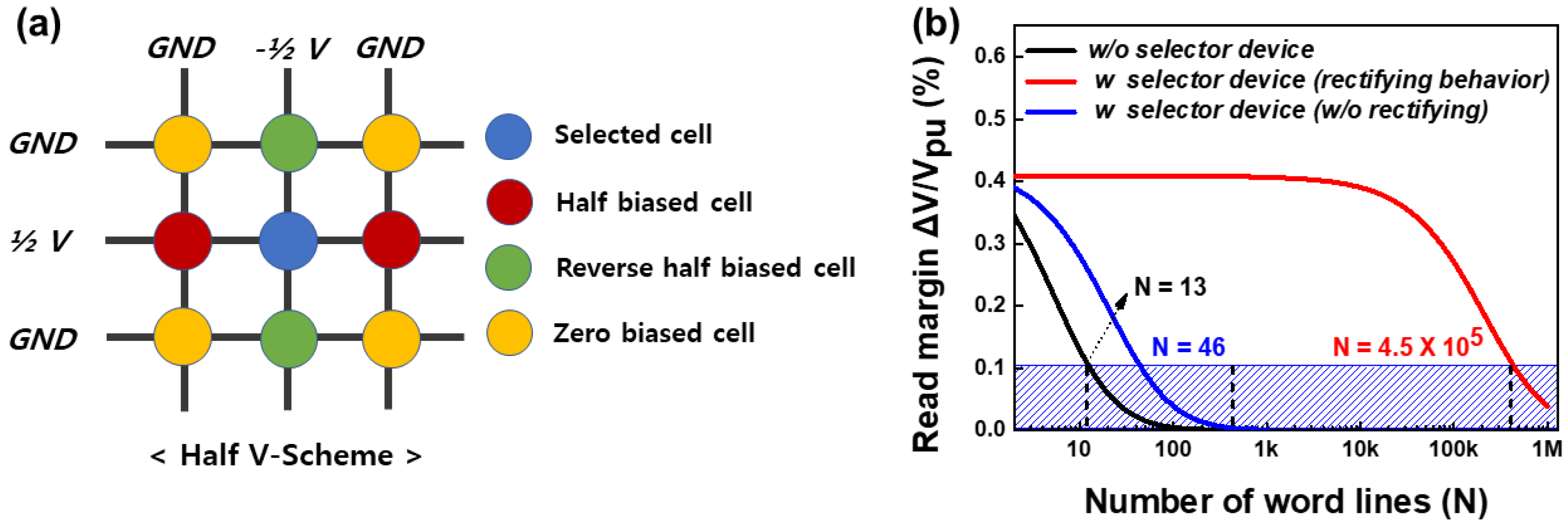 Micromachines 13 01874 g006