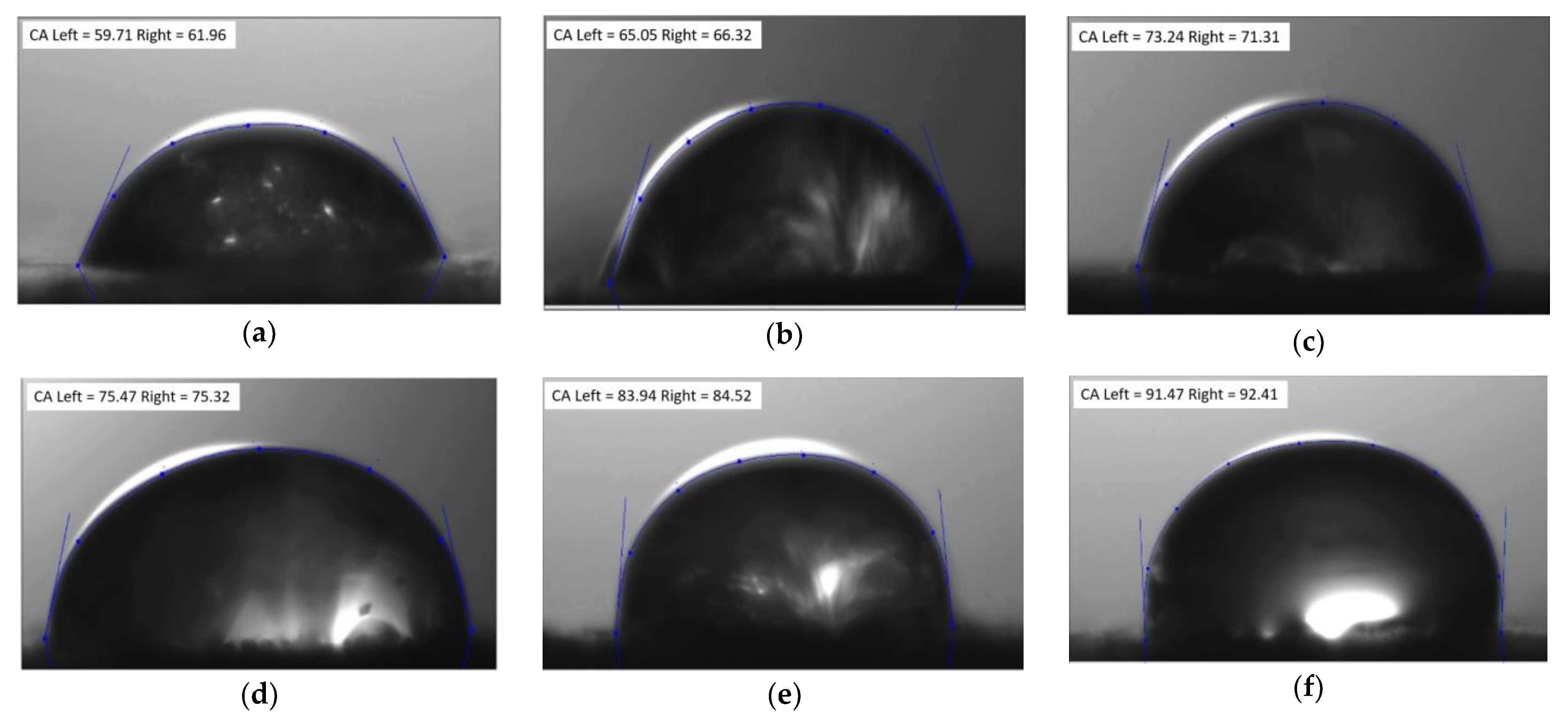 Micromachines 13 01875 g004