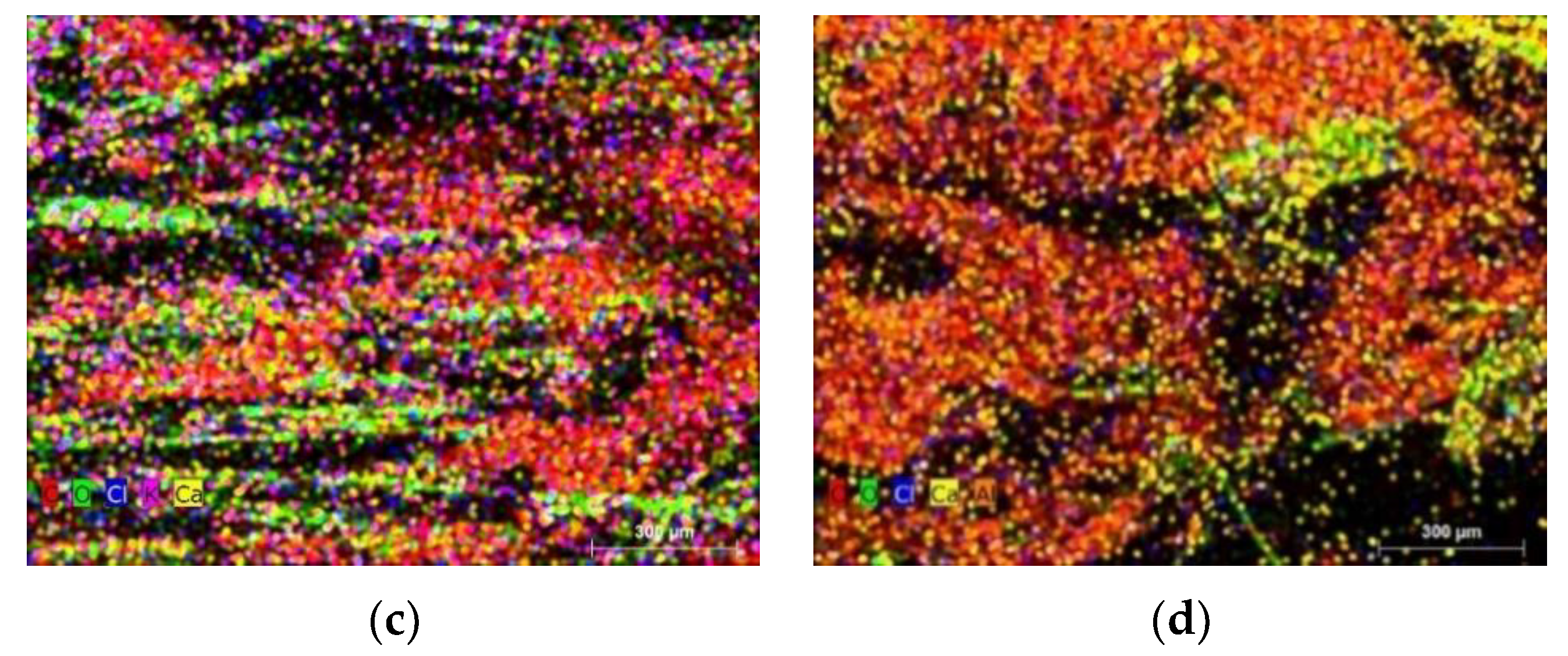 Micromachines 13 01875 g011b