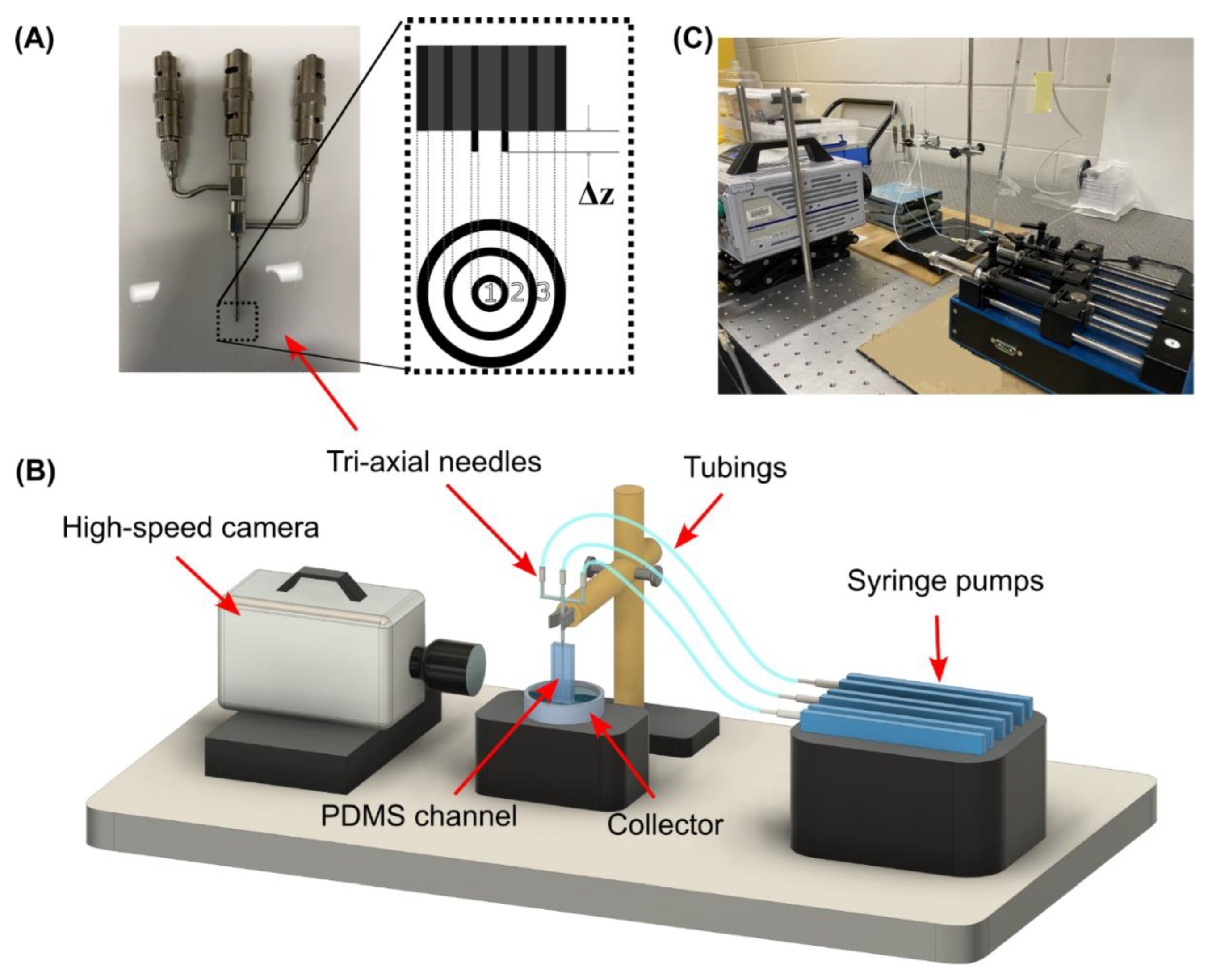 Micromachines 13 01877 g001 Micromachines 13 01877 g001