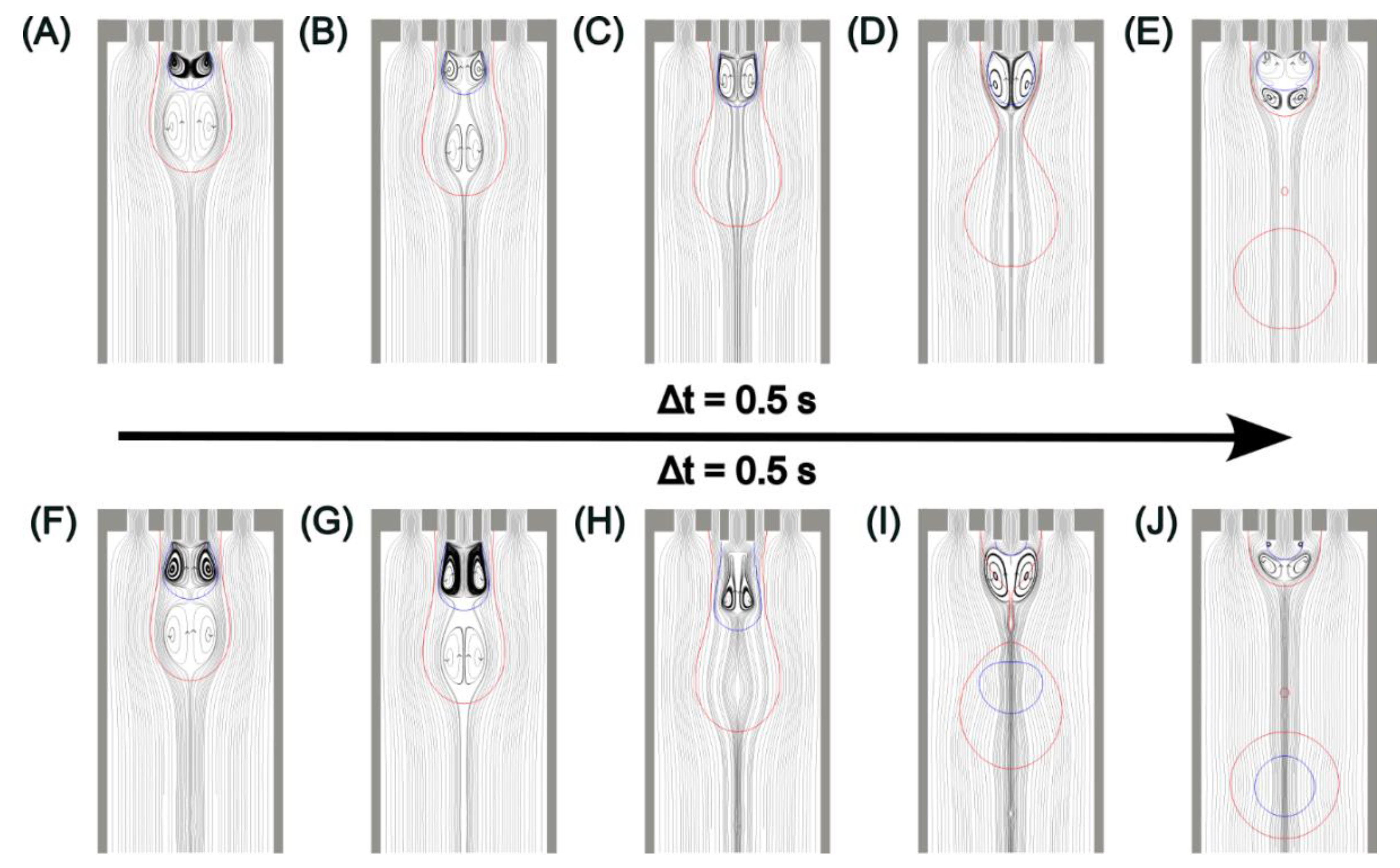 Micromachines 13 01877 g006 Micromachines 13 01877 g006