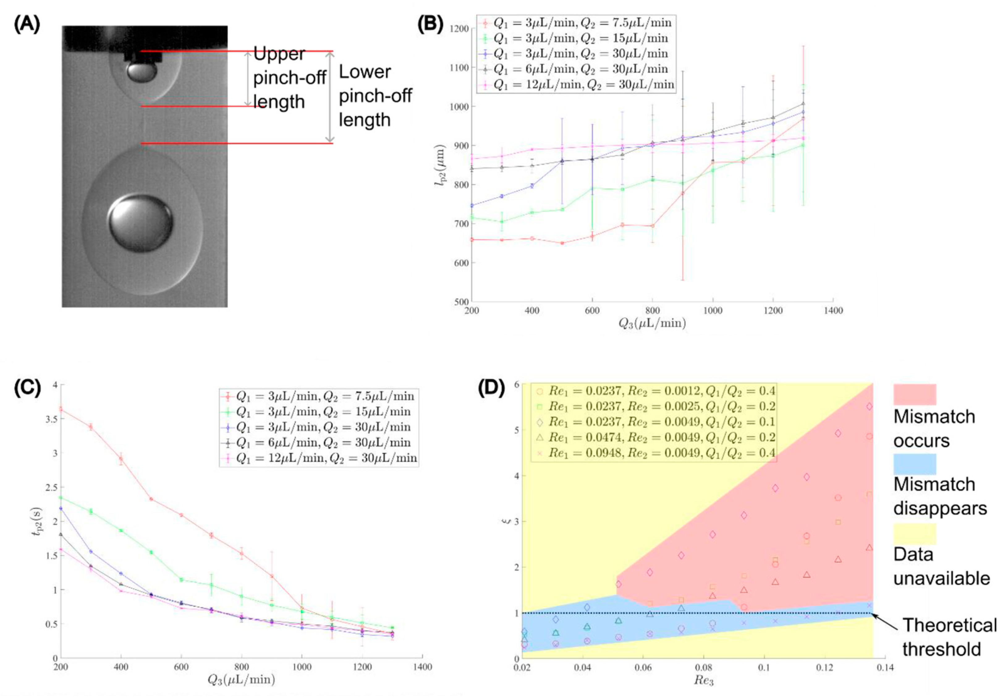Micromachines 13 01877 g007 Micromachines 13 01877 g007
