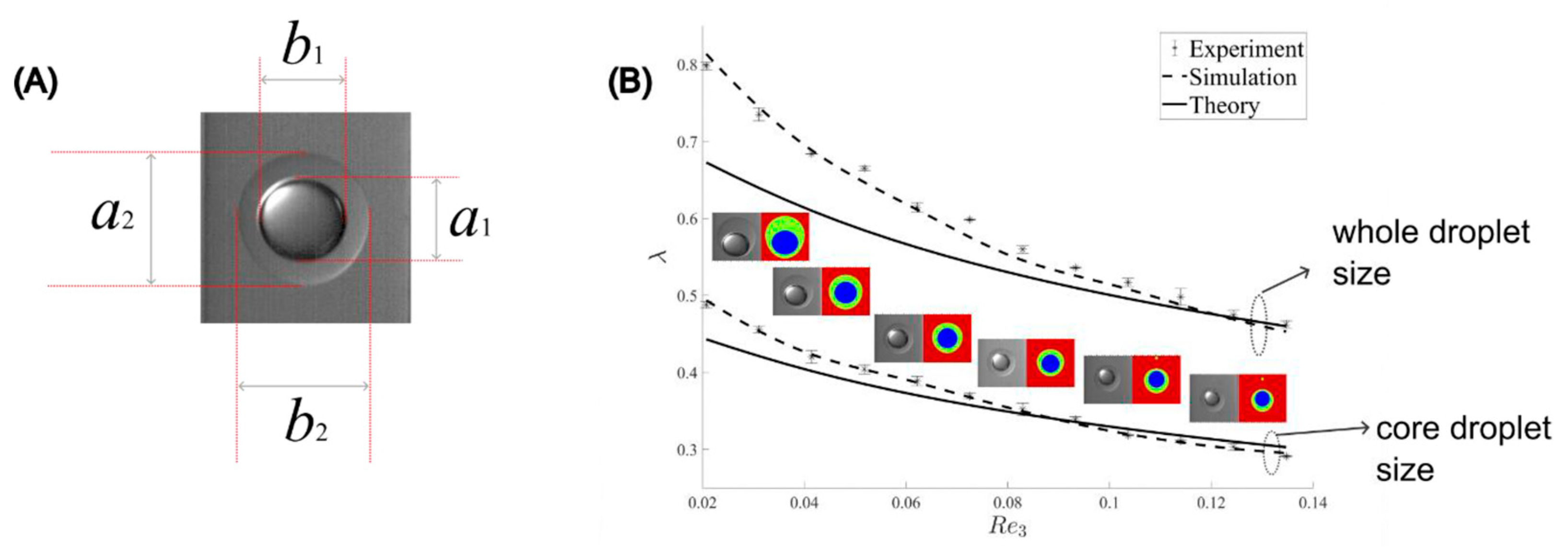 Micromachines 13 01877 g008 Micromachines 13 01877 g008