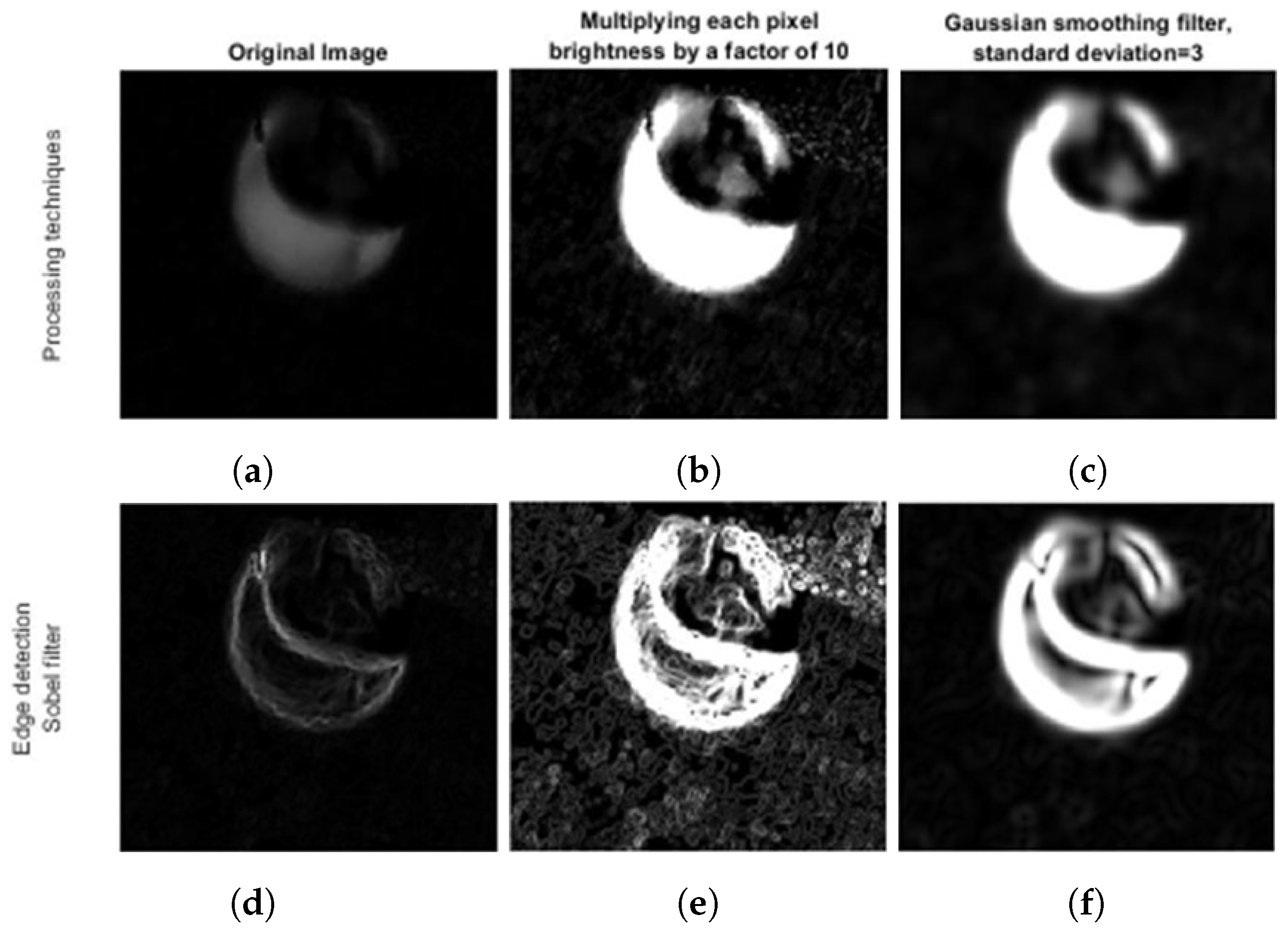 Micromachines 13 01878 g006