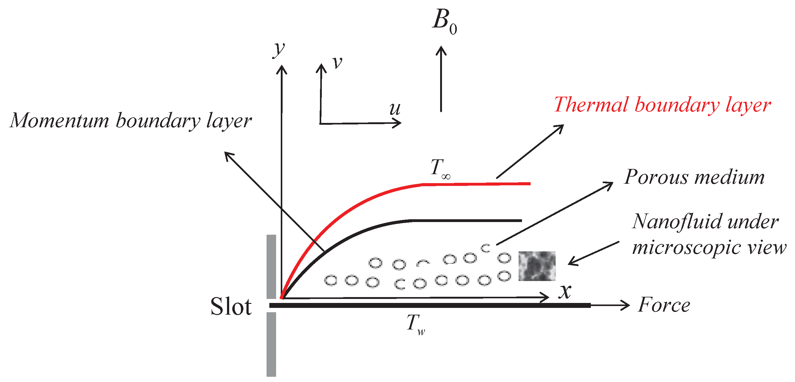 Micromachines 13 01879 g001