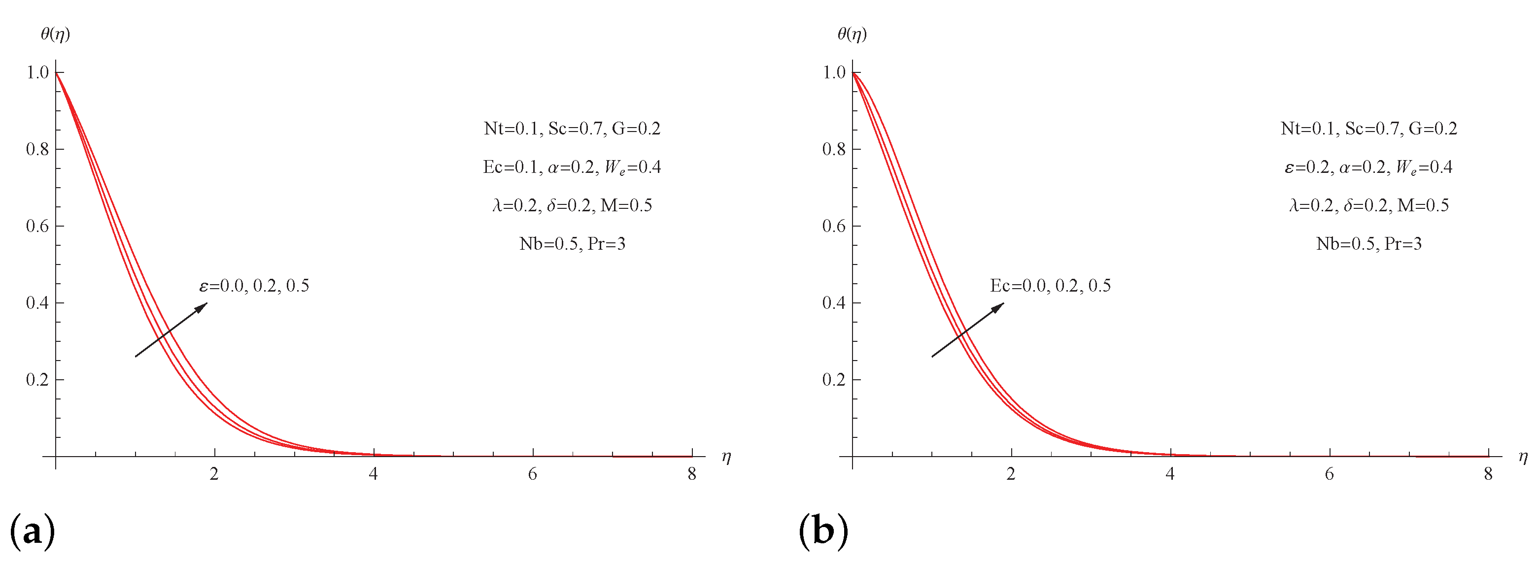 Micromachines 13 01879 g006