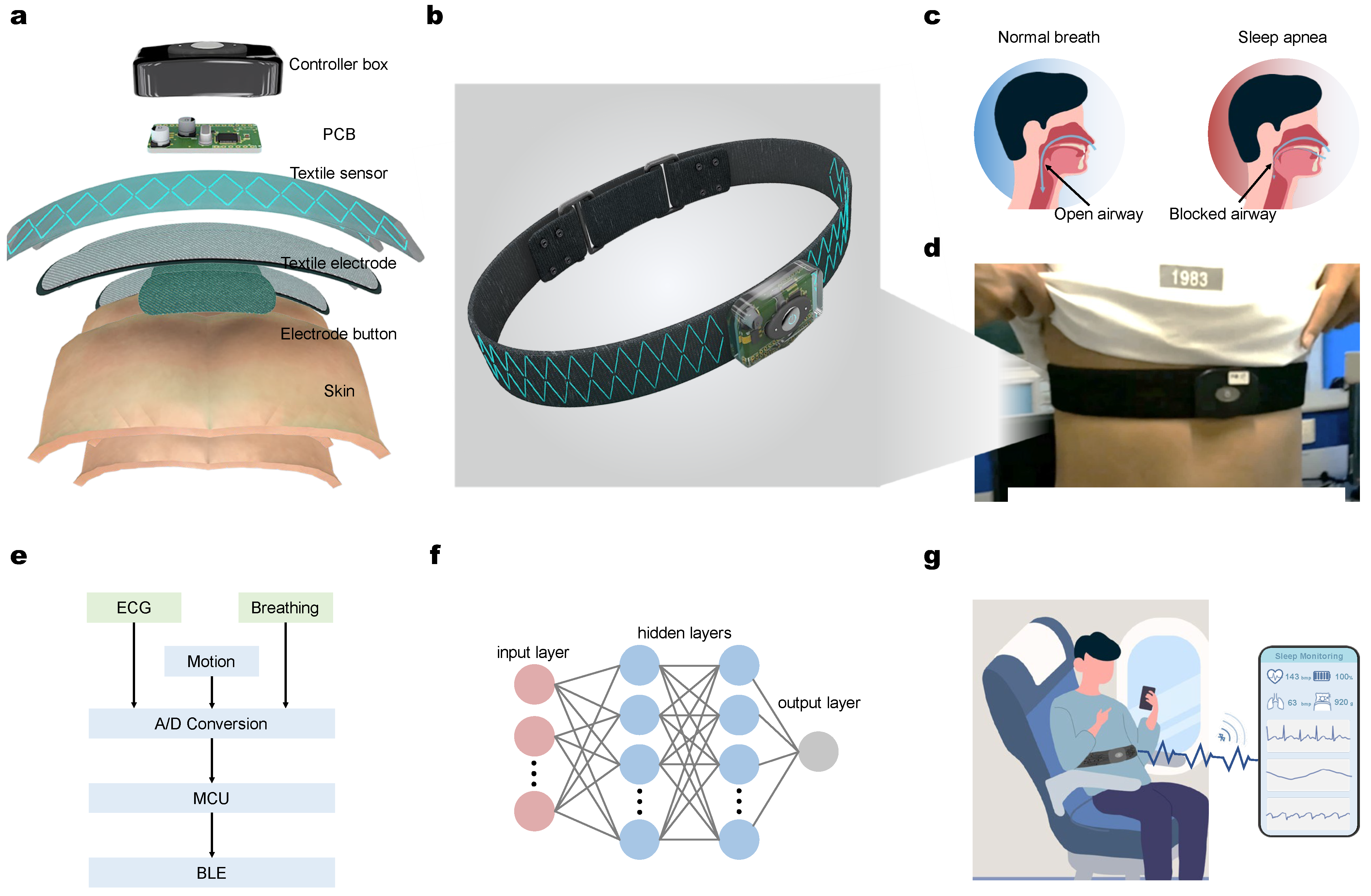 Micromachines 13 01880 g001 Micromachines 13 01880 g001