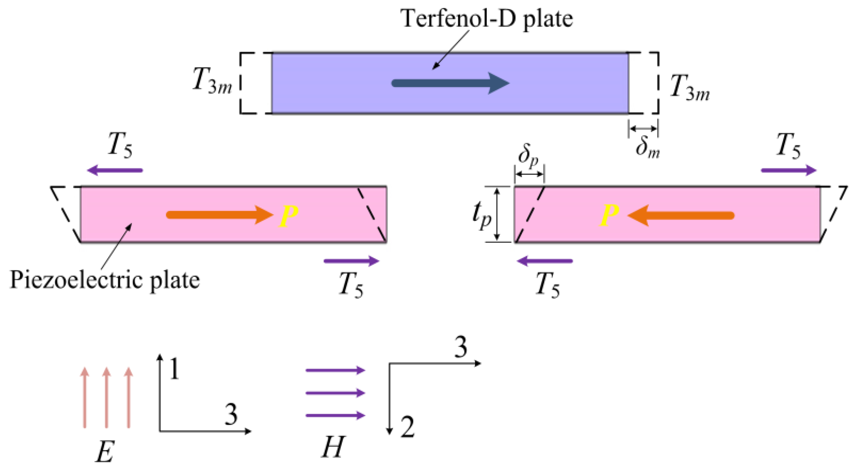 Micromachines 13 01882 g002 Micromachines 13 01882 g002