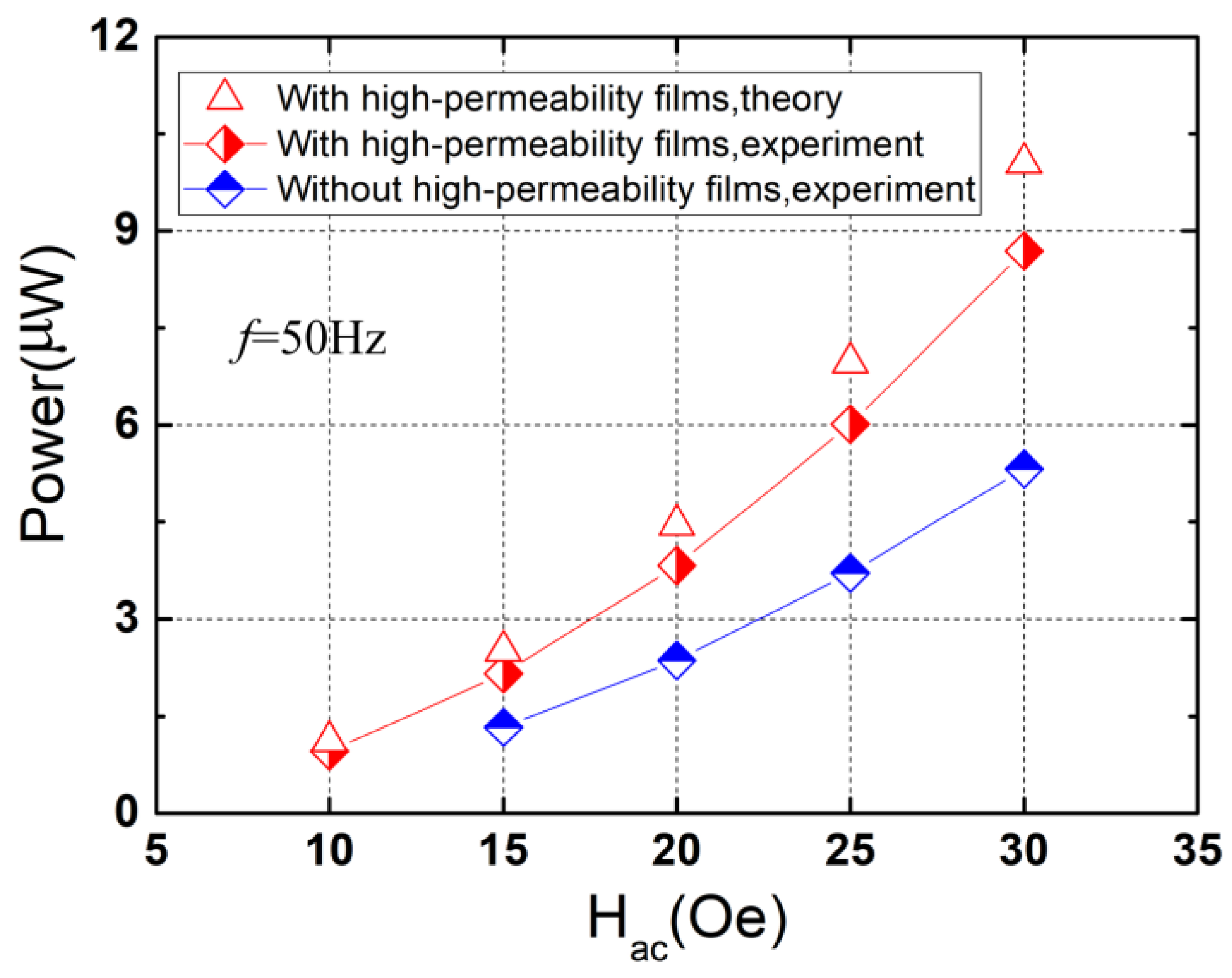 Micromachines 13 01882 g008 Micromachines 13 01882 g008