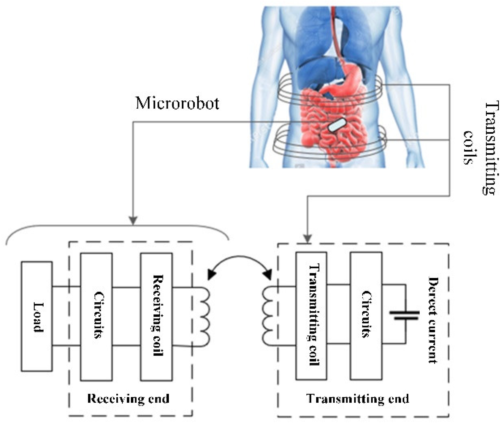 Micromachines 13 01884 g001 Micromachines 13 01884 g001
