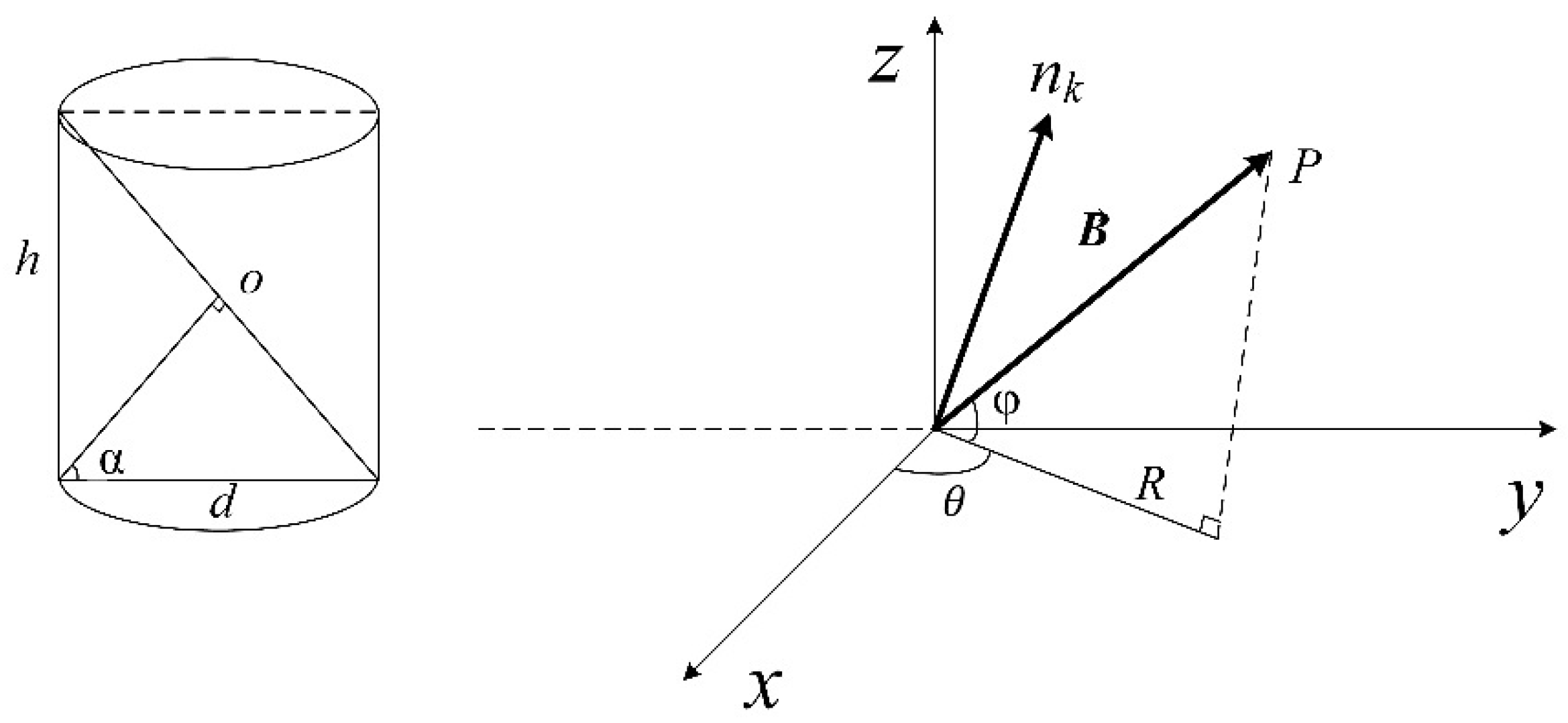 Micromachines 13 01884 g003 Micromachines 13 01884 g003