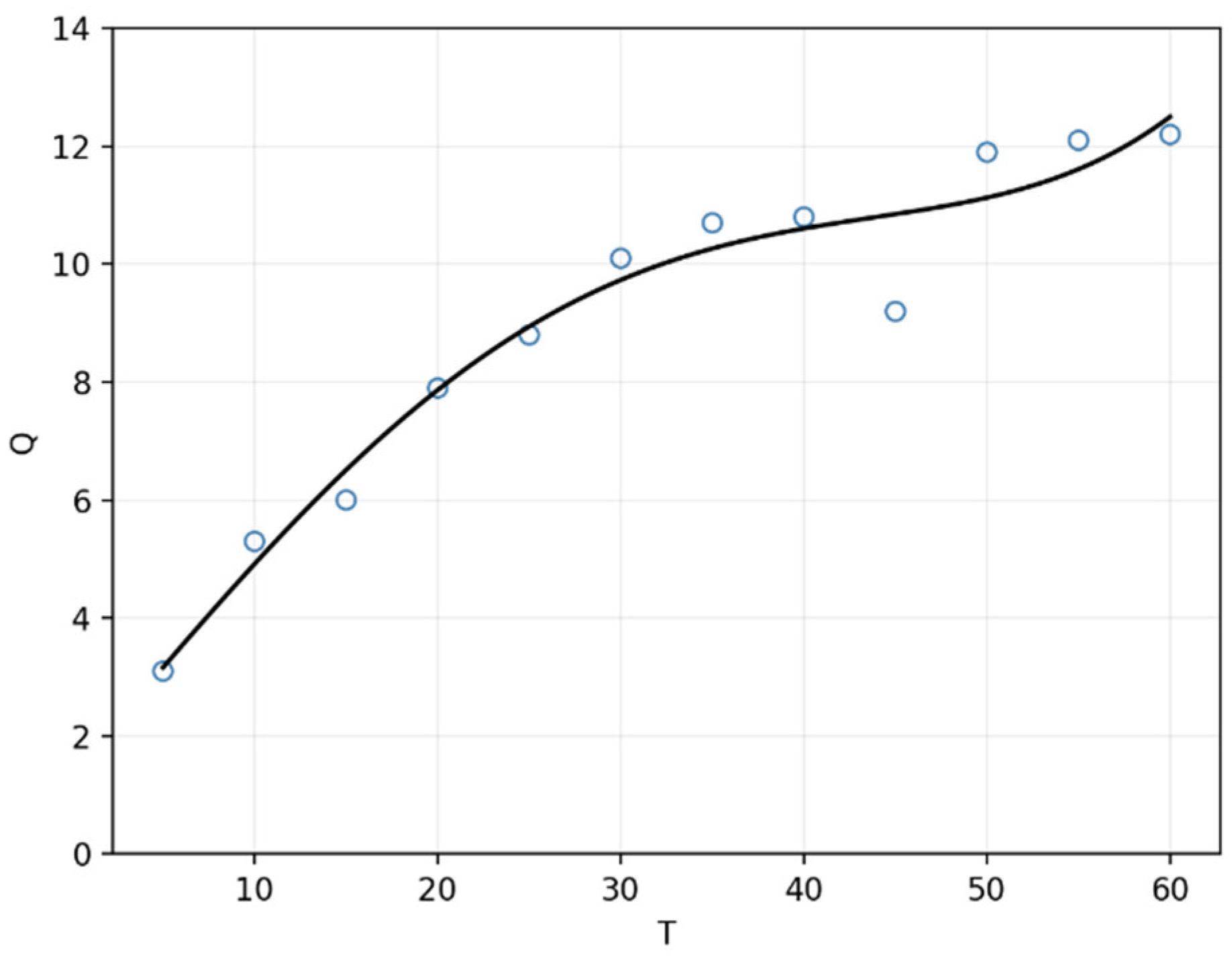 Micromachines 13 01884 g004 Micromachines 13 01884 g004