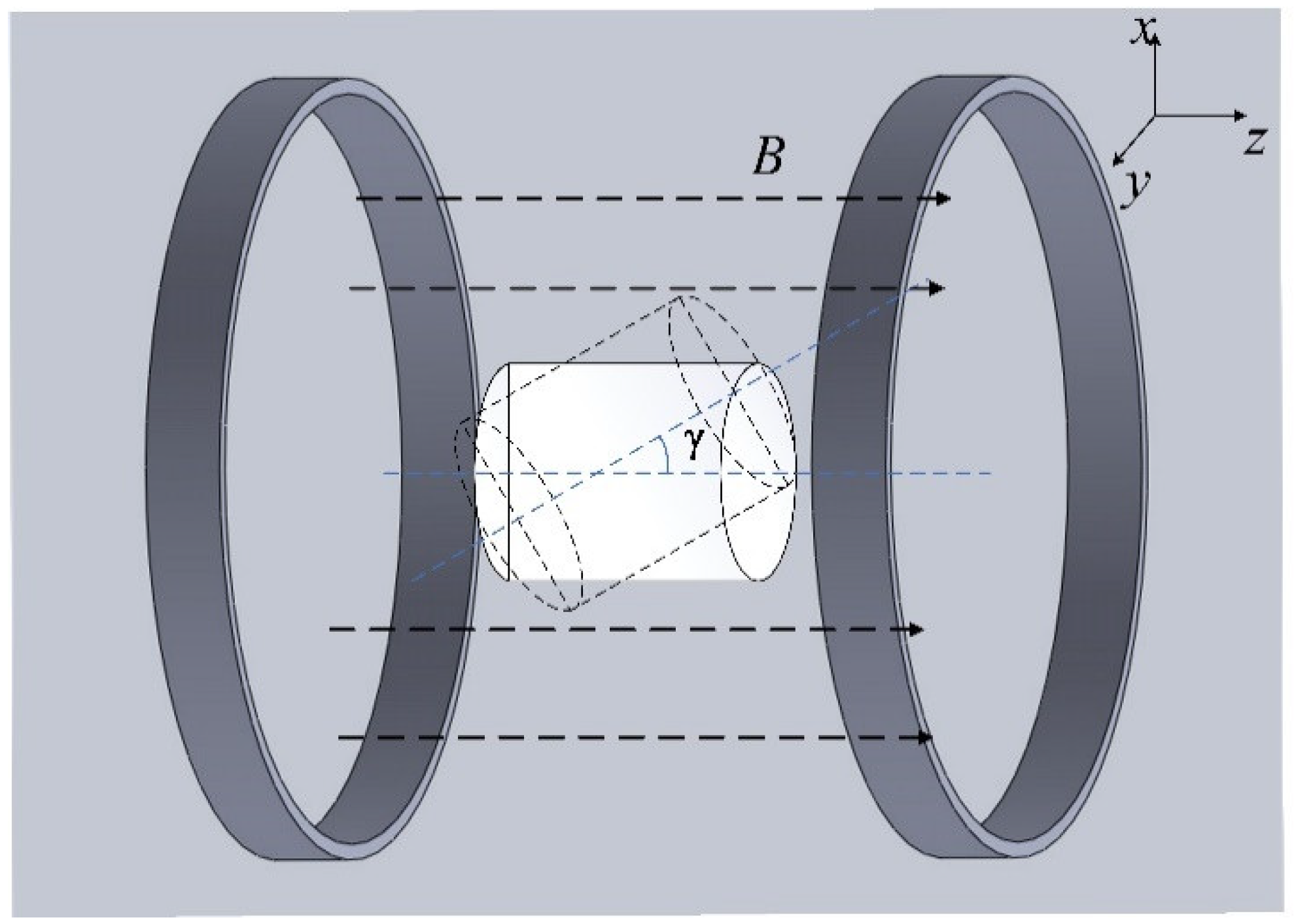 Micromachines 13 01884 g006 Micromachines 13 01884 g006