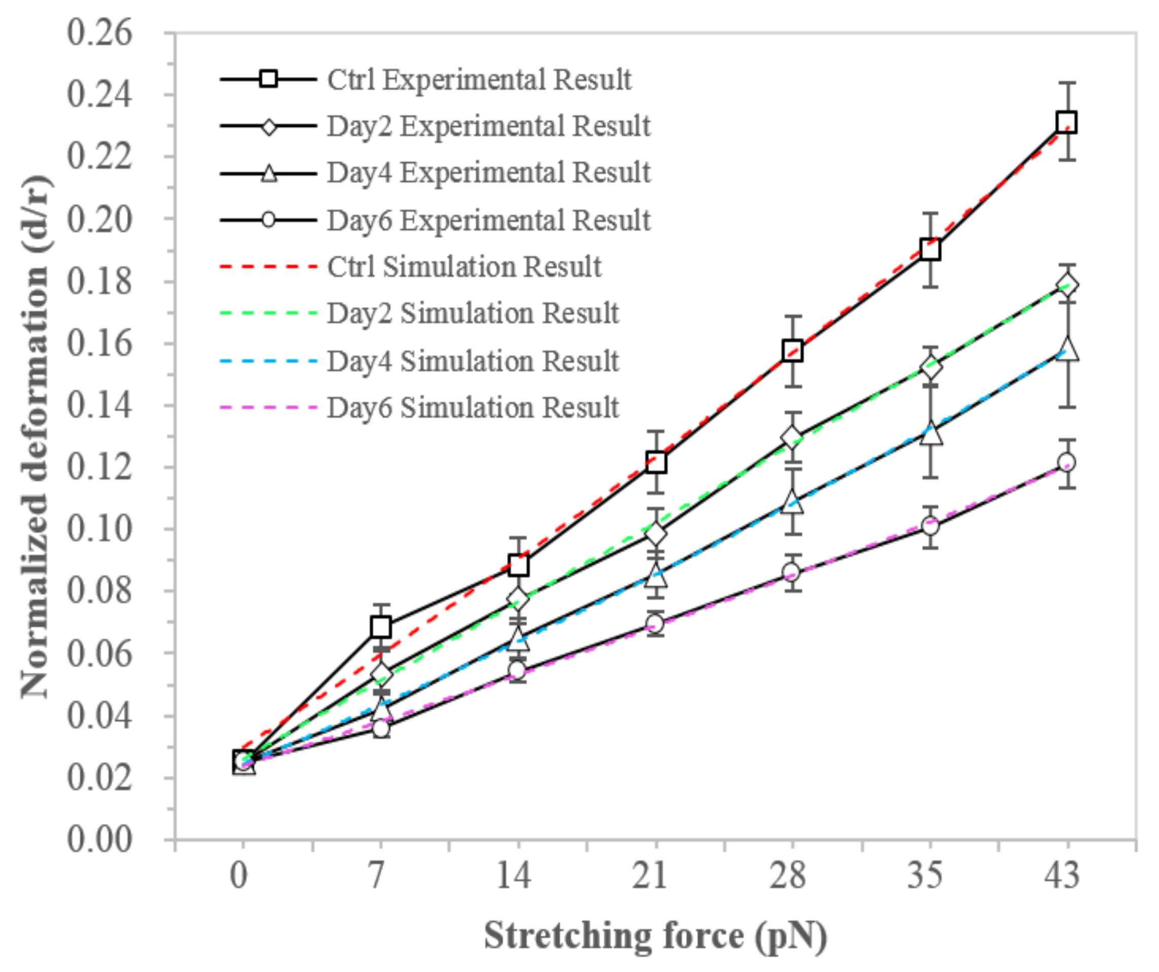 Micromachines 13 01885 g003 Micromachines 13 01885 g003