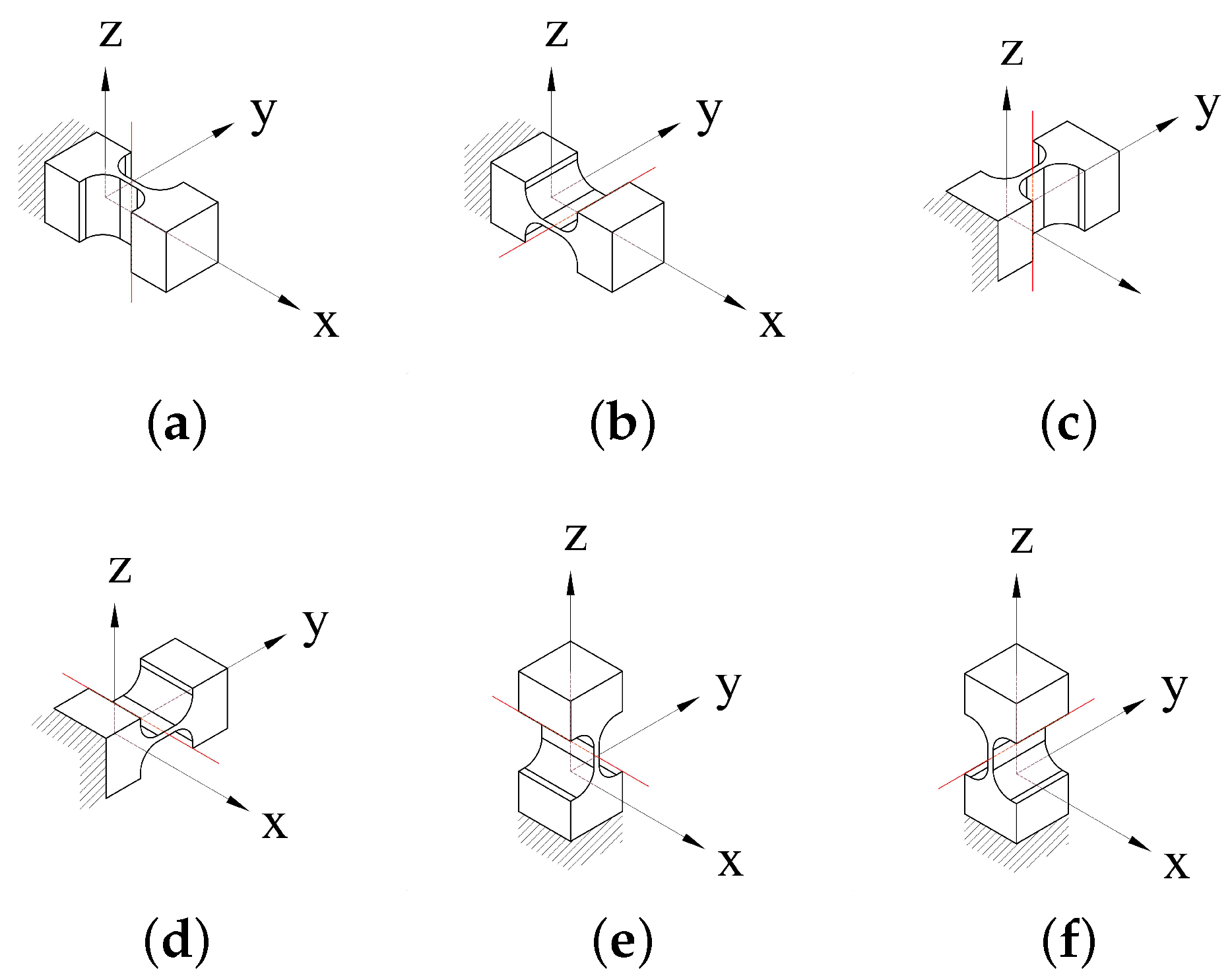 Micromachines 13 01889 g002