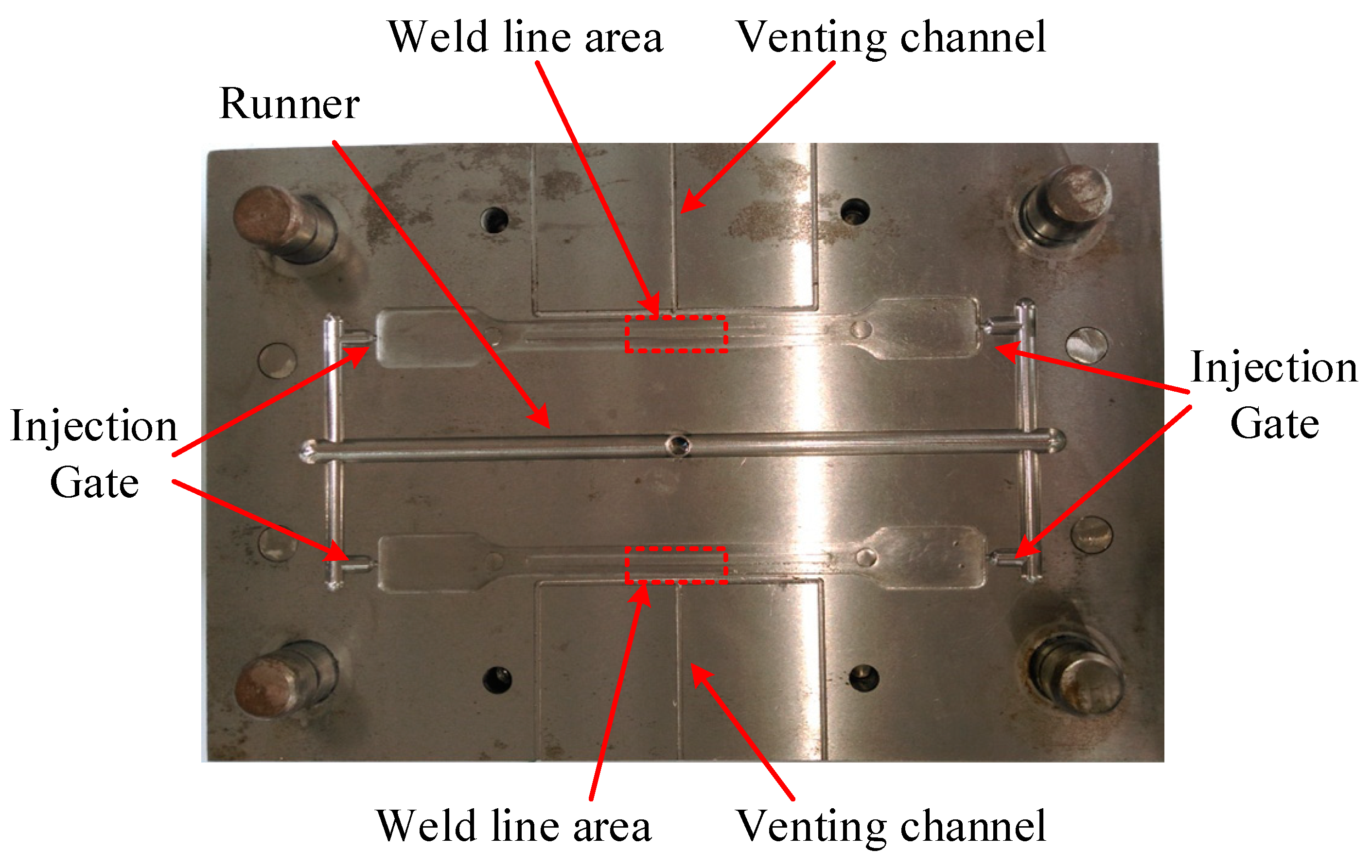 Micromachines 13 01890 g003 Micromachines 13 01890 g003