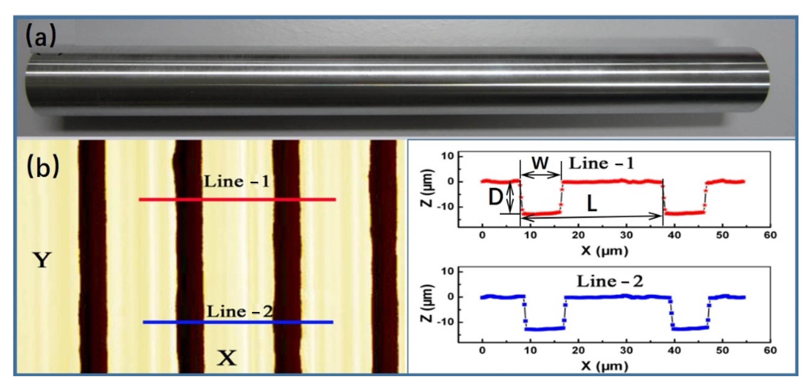 Micromachines 13 01893 g001 Micromachines 13 01893 g001