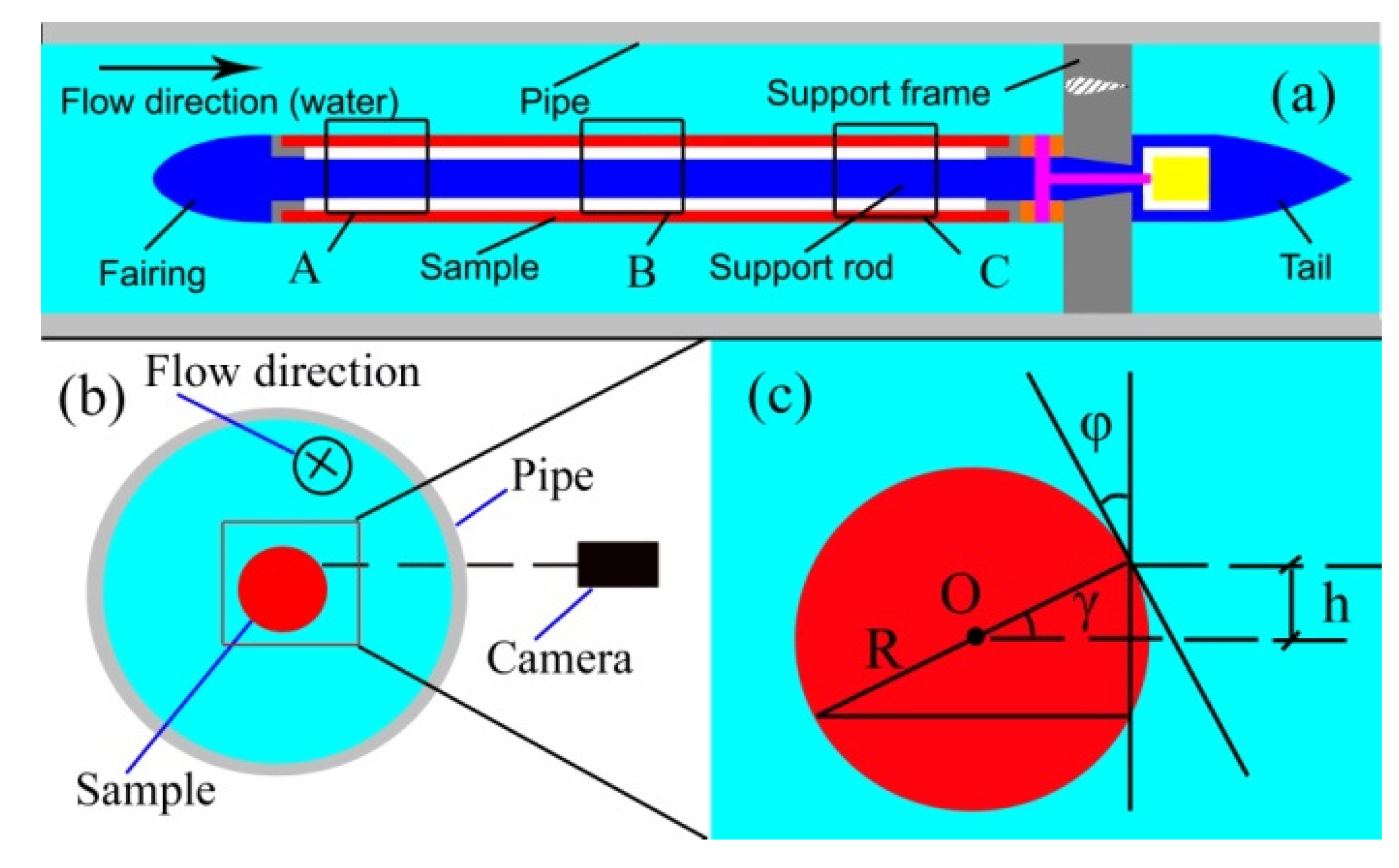Micromachines 13 01893 g002 Micromachines 13 01893 g002