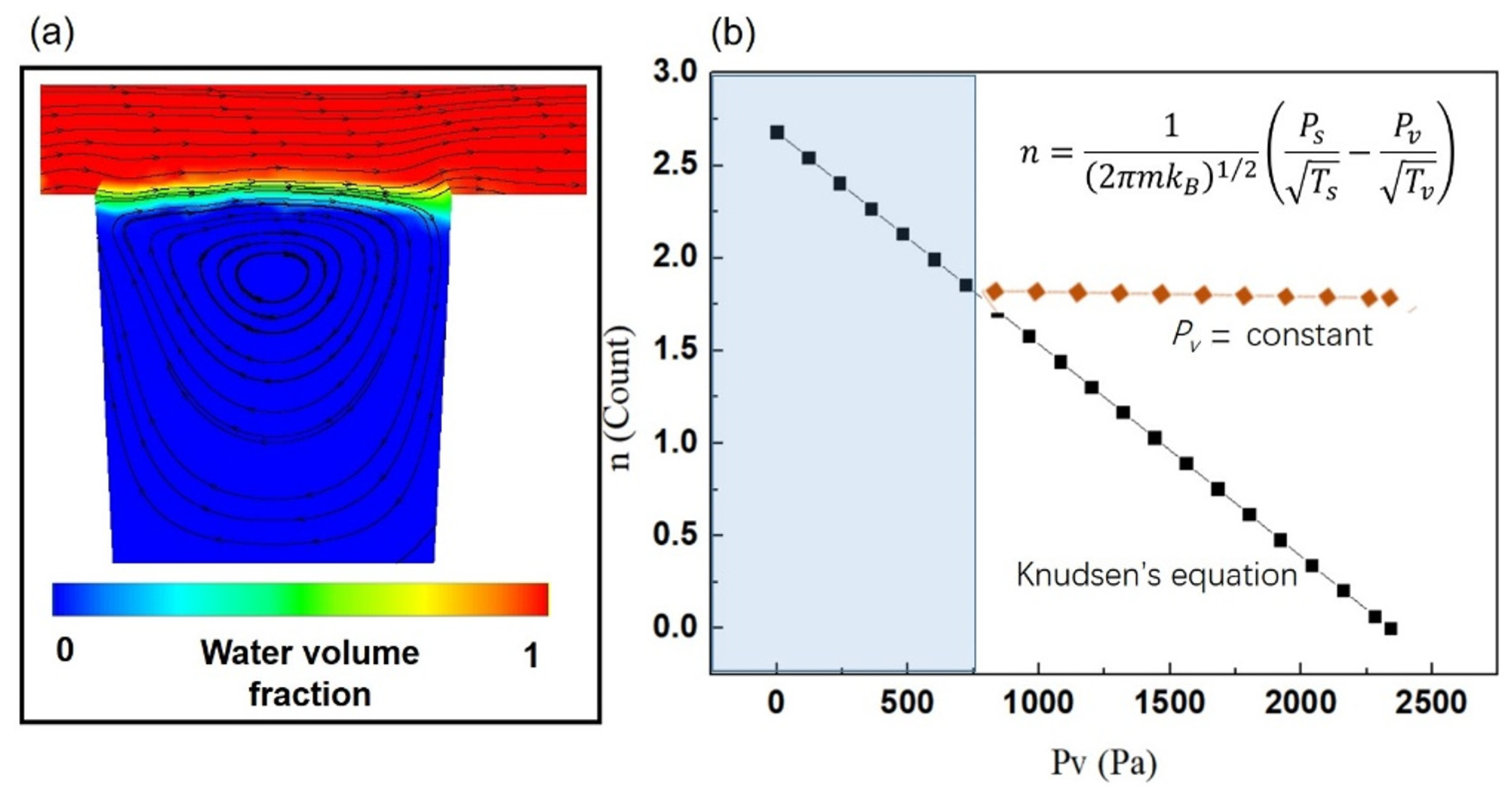 Micromachines 13 01893 g005 Micromachines 13 01893 g005