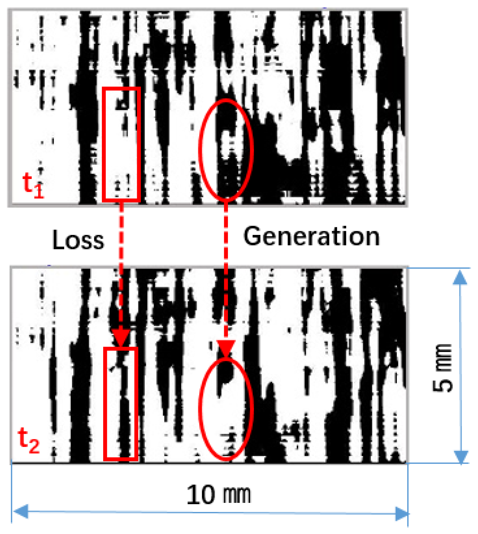 Micromachines 13 01893 g007 Micromachines 13 01893 g007