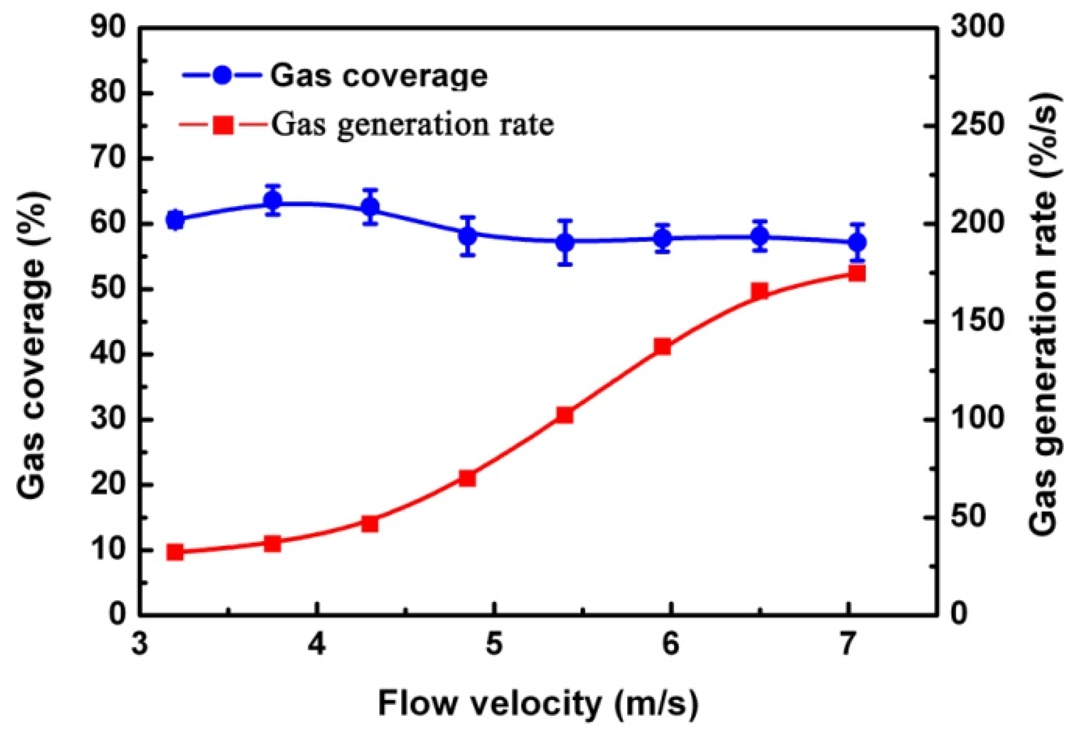 Micromachines 13 01893 g009 Micromachines 13 01893 g009