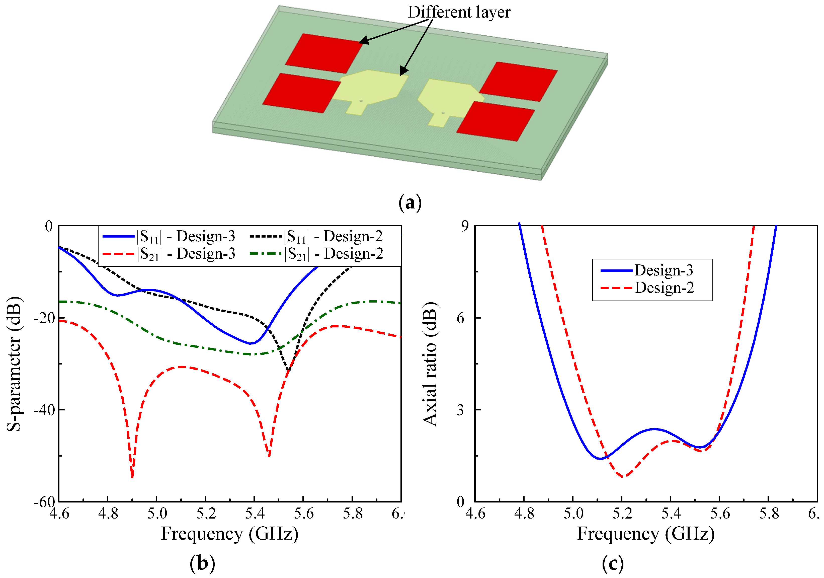 Micromachines 13 01894 g004