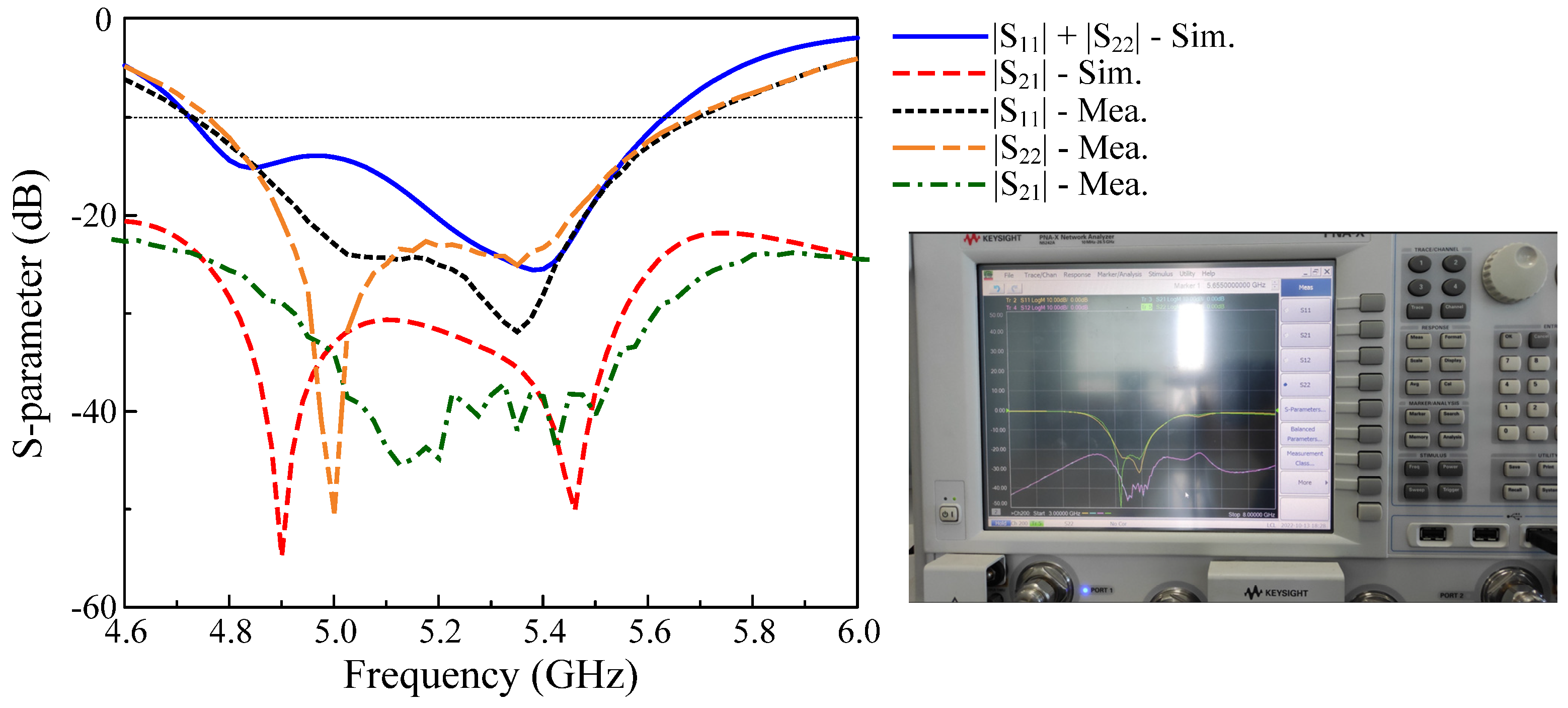 Micromachines 13 01894 g010