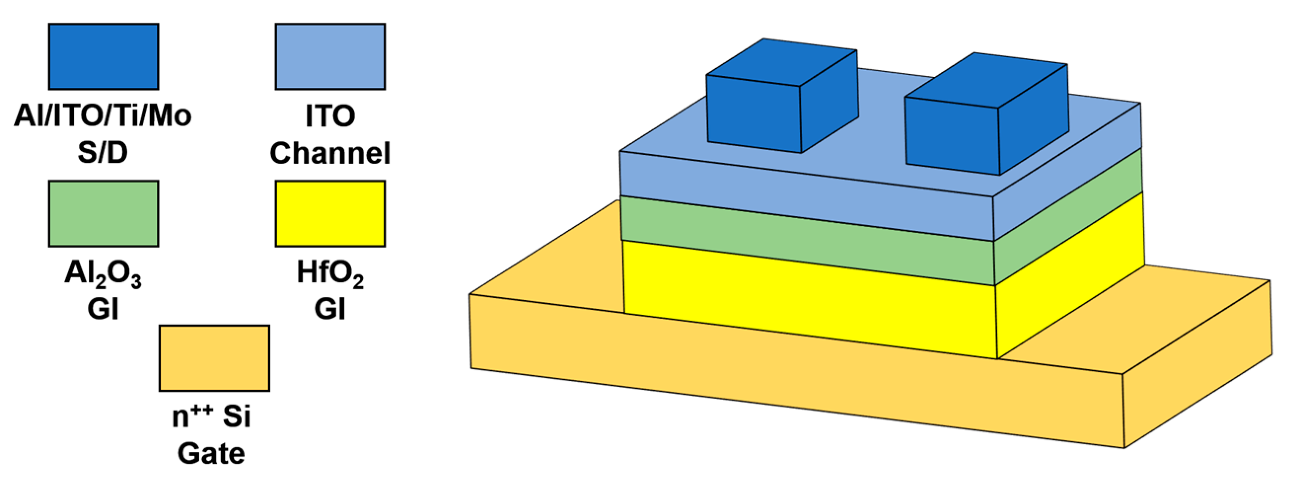 Micromachines 13 01896 g001