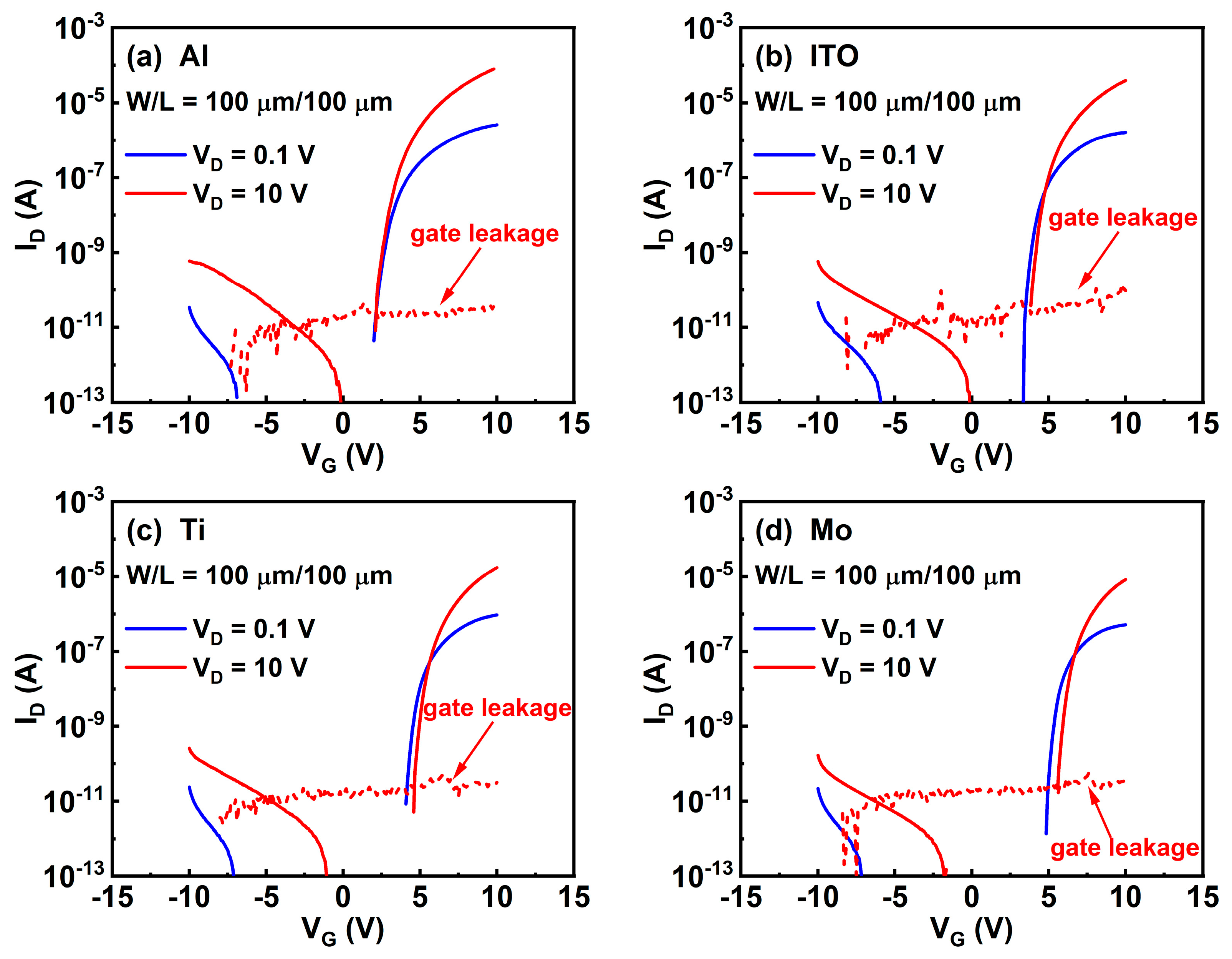Micromachines 13 01896 g002