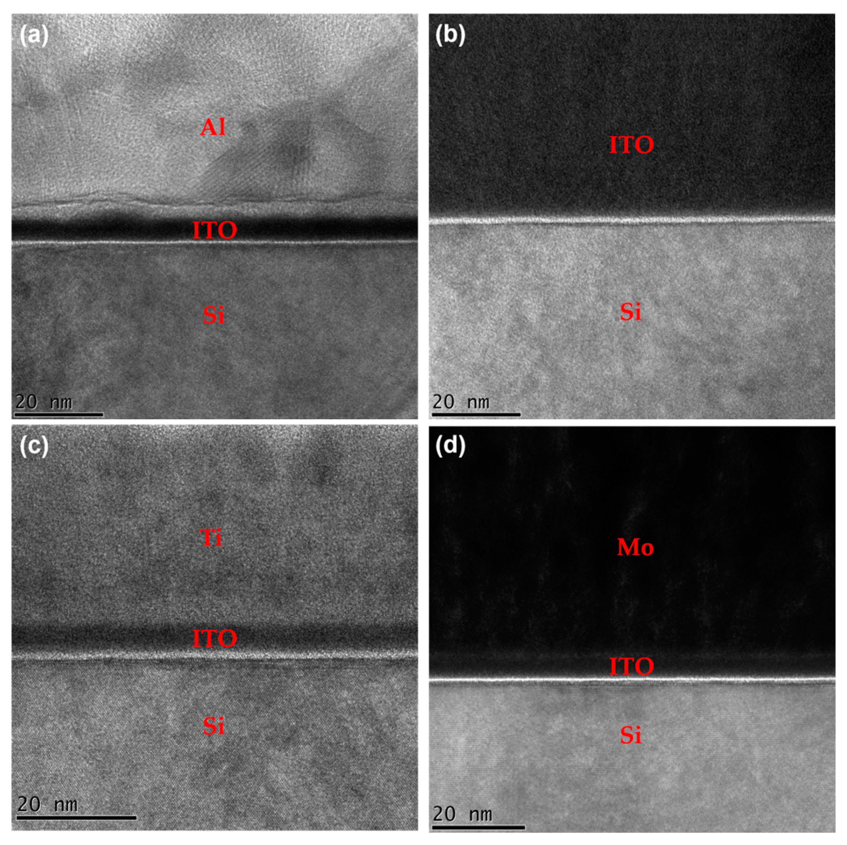Micromachines 13 01896 g006