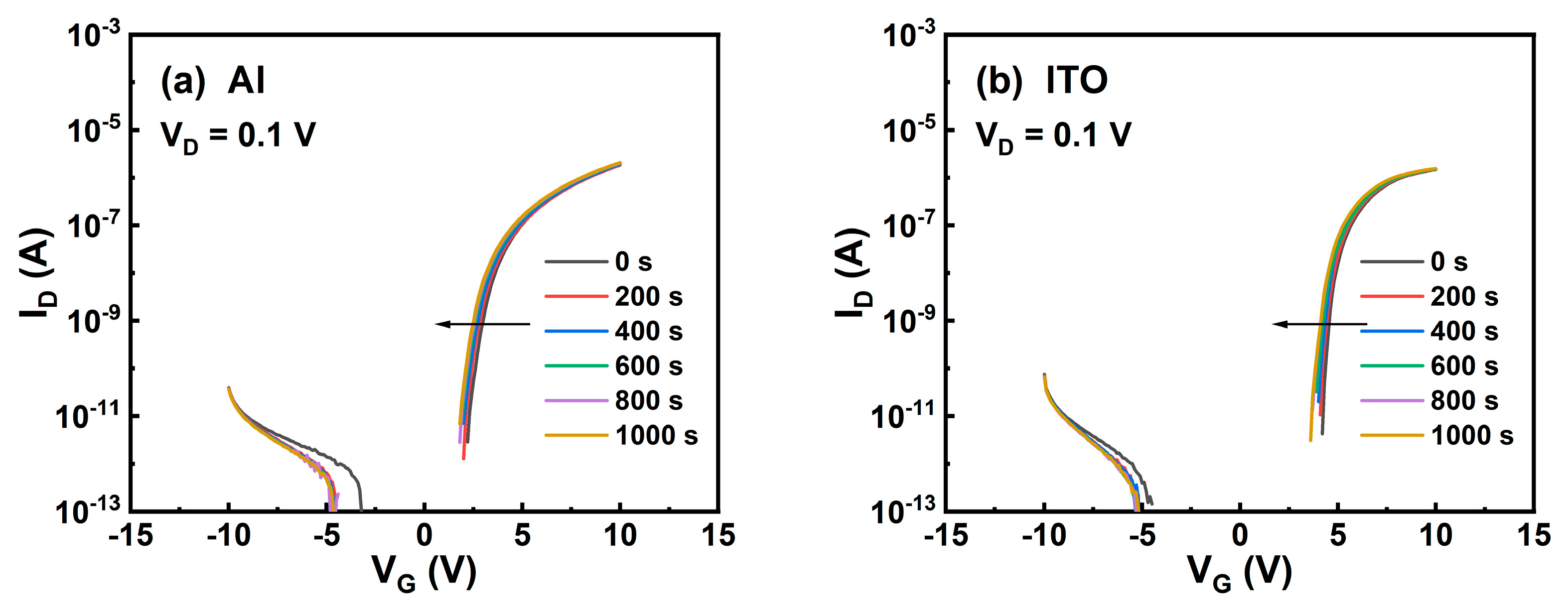 Micromachines 13 01896 g007a