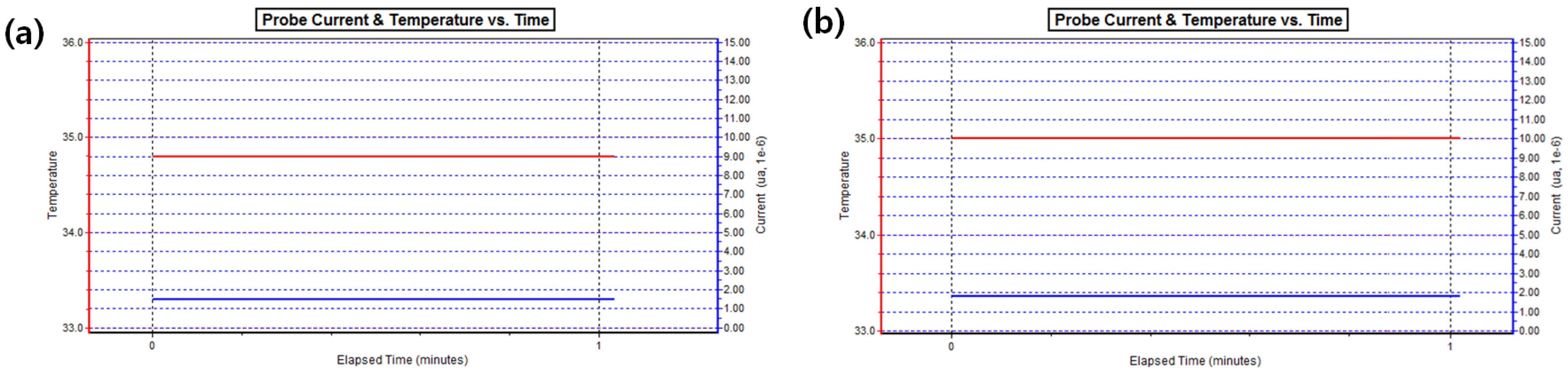 Micromachines 13 01897 g005 Micromachines 13 01897 g005