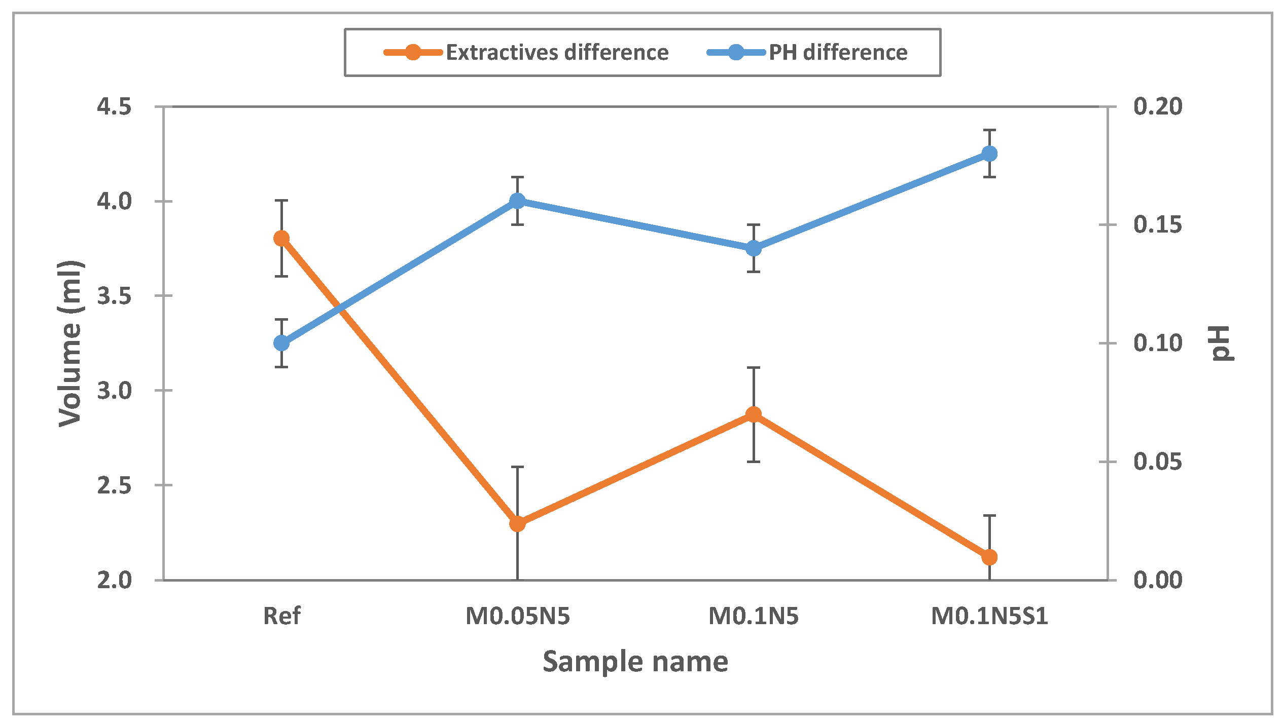 Micromachines 13 01897 g008 Micromachines 13 01897 g008