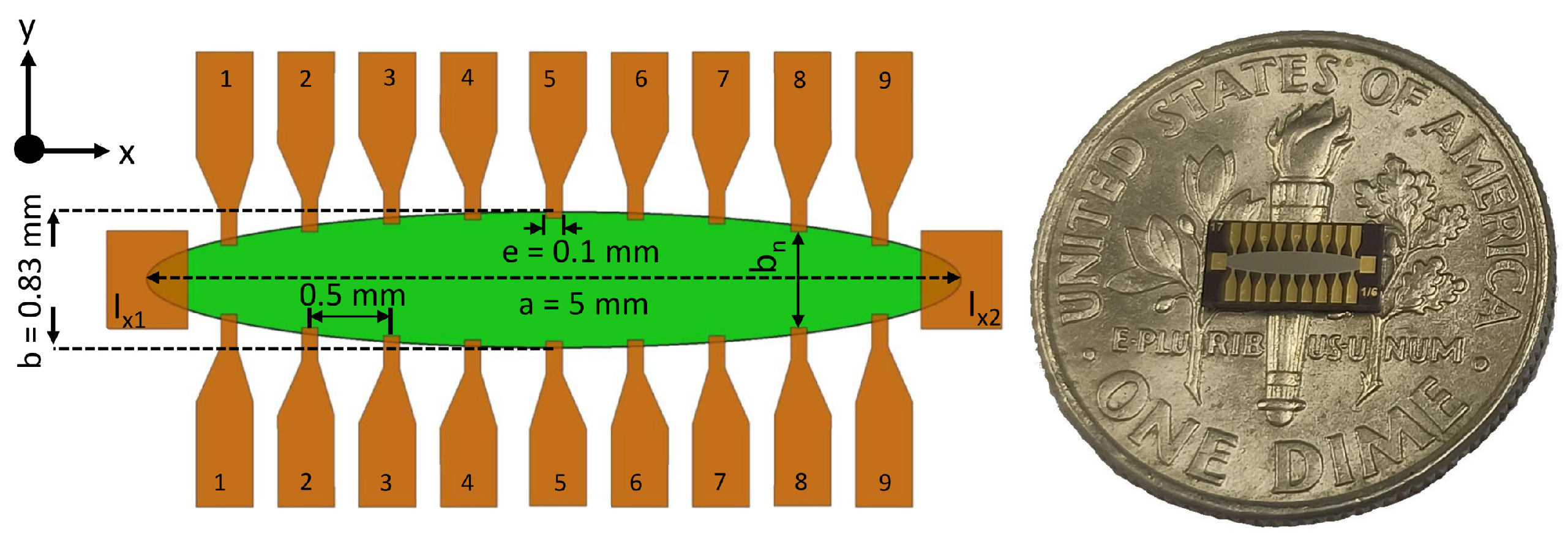 Micromachines 13 01898 g001 Micromachines 13 01898 g001