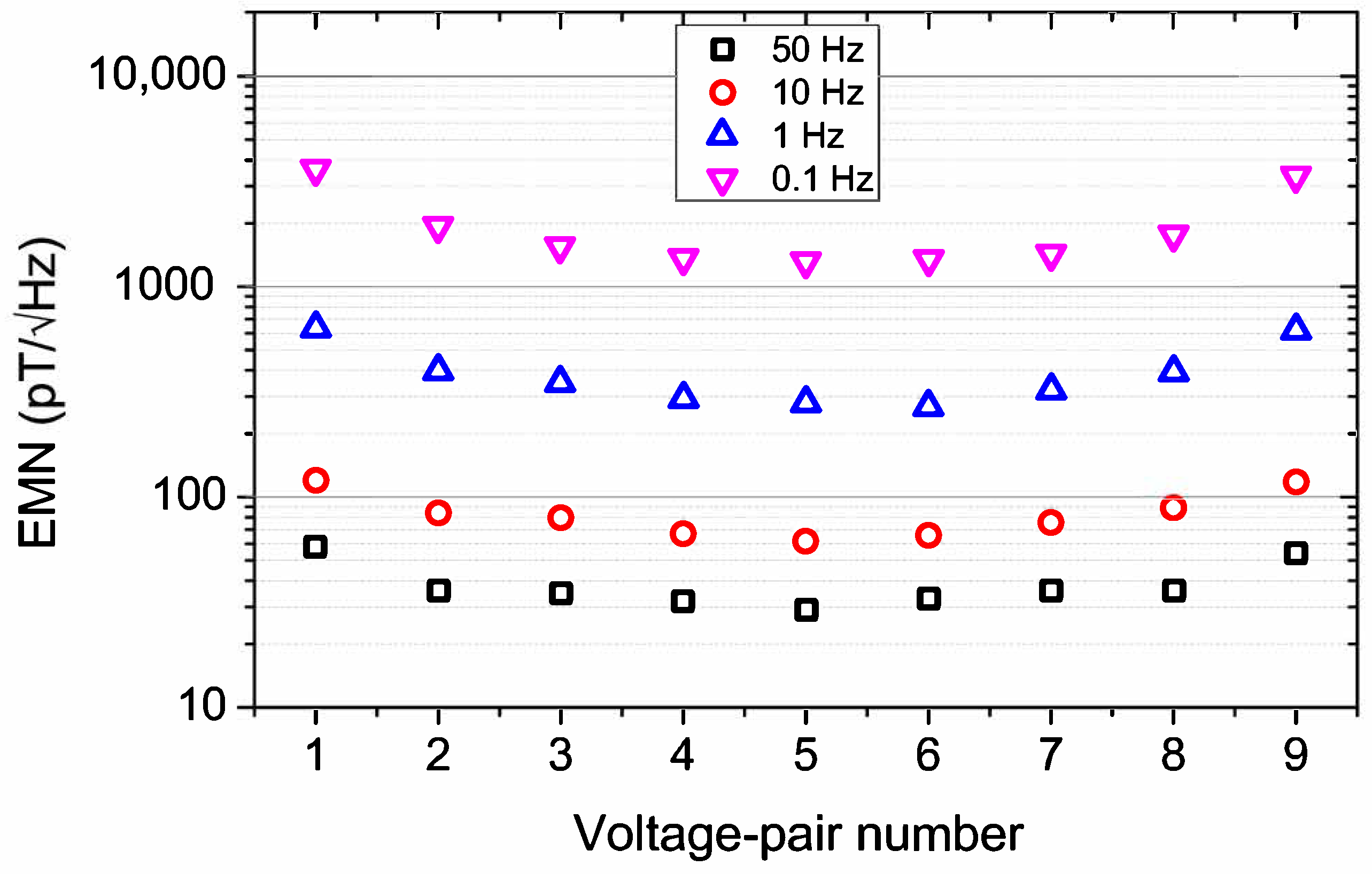 Micromachines 13 01898 g002 Micromachines 13 01898 g002