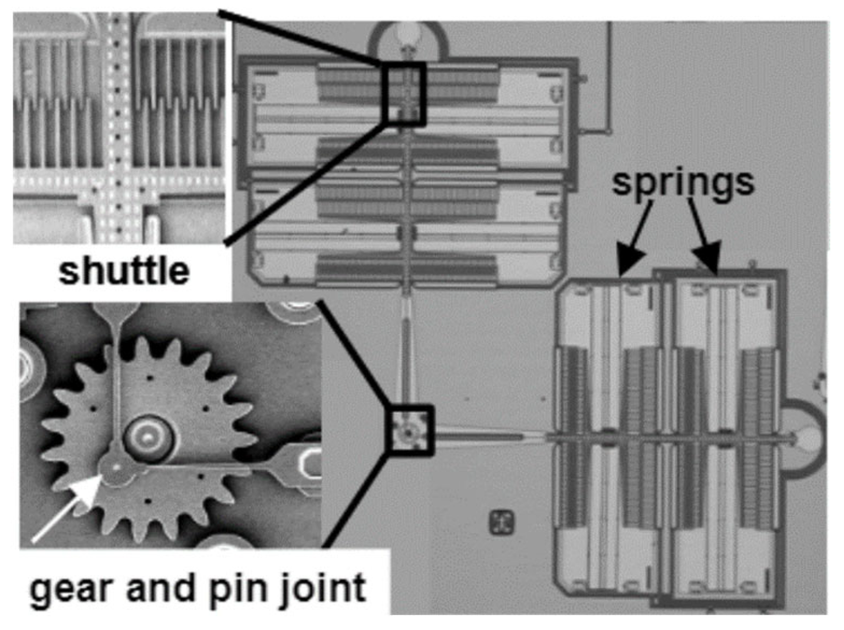 Micromachines 13 01899 g001