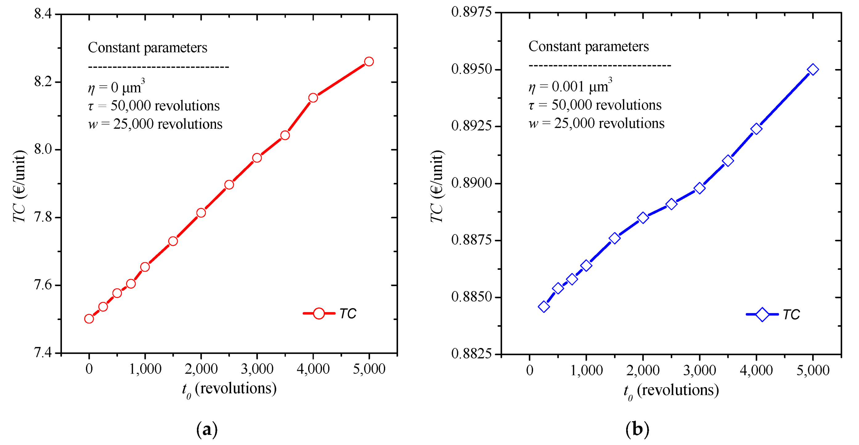 Micromachines 13 01899 g003 Micromachines 13 01899 g003