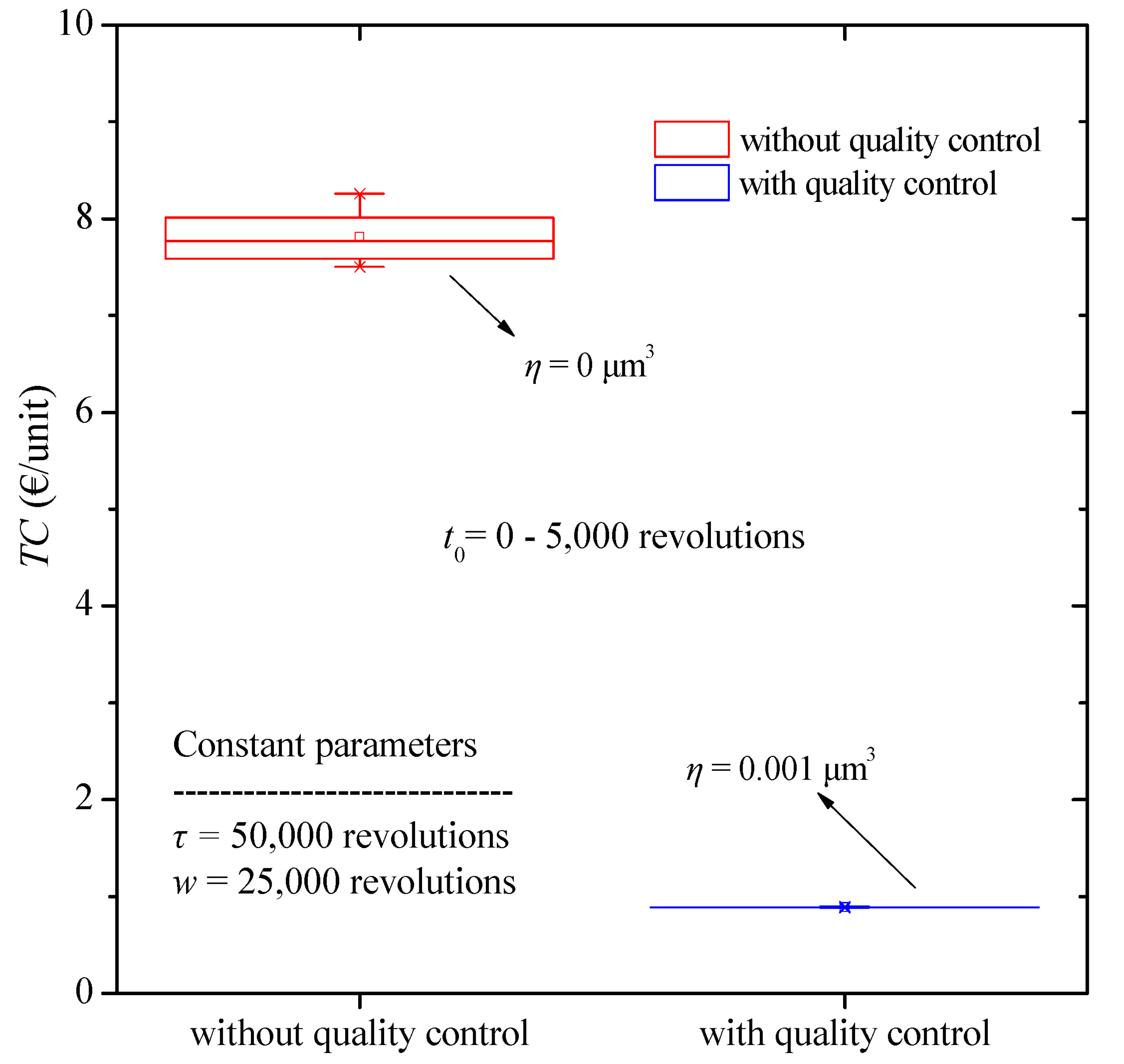 Micromachines 13 01899 g004 Micromachines 13 01899 g004