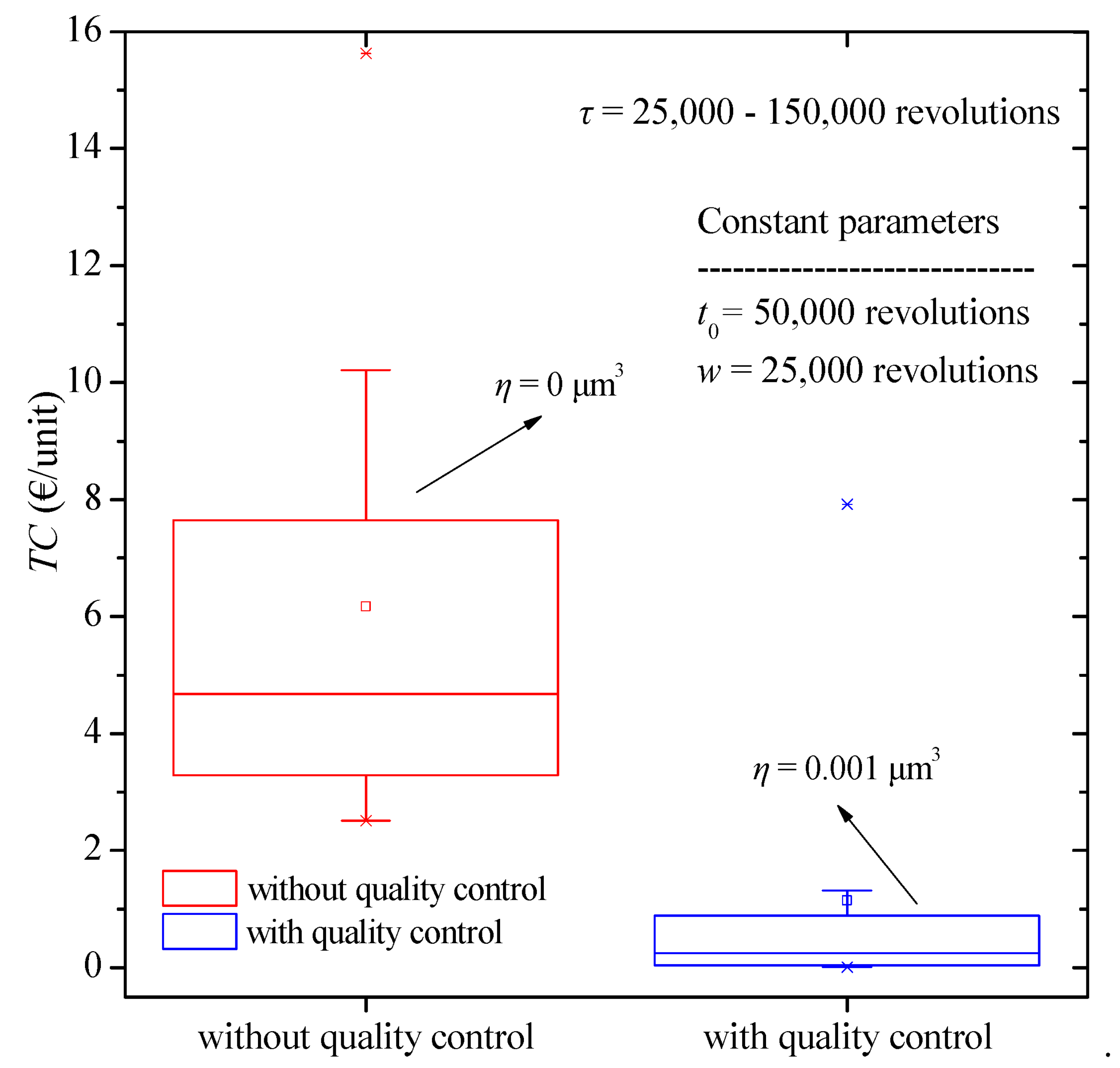 Micromachines 13 01899 g006 Micromachines 13 01899 g006