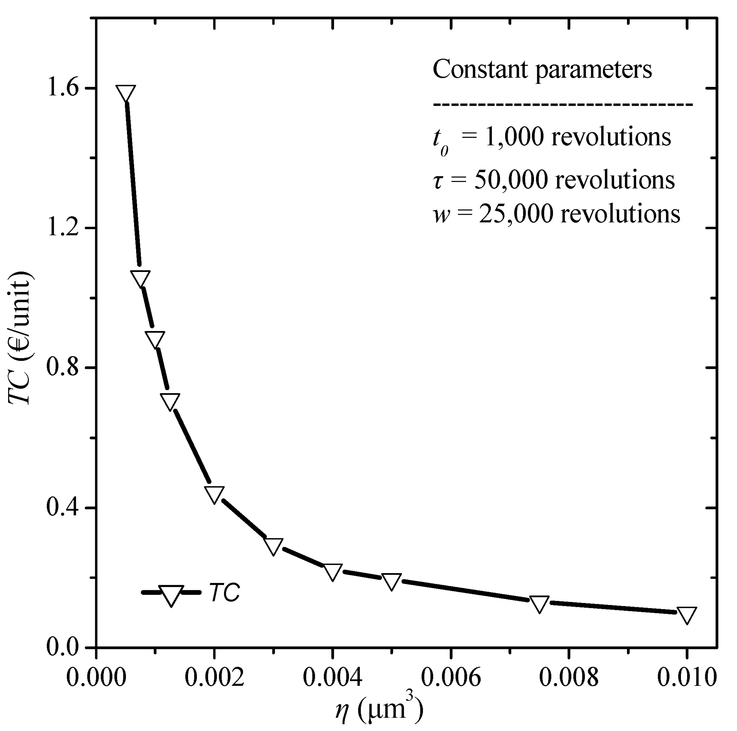 Micromachines 13 01899 g009 Micromachines 13 01899 g009