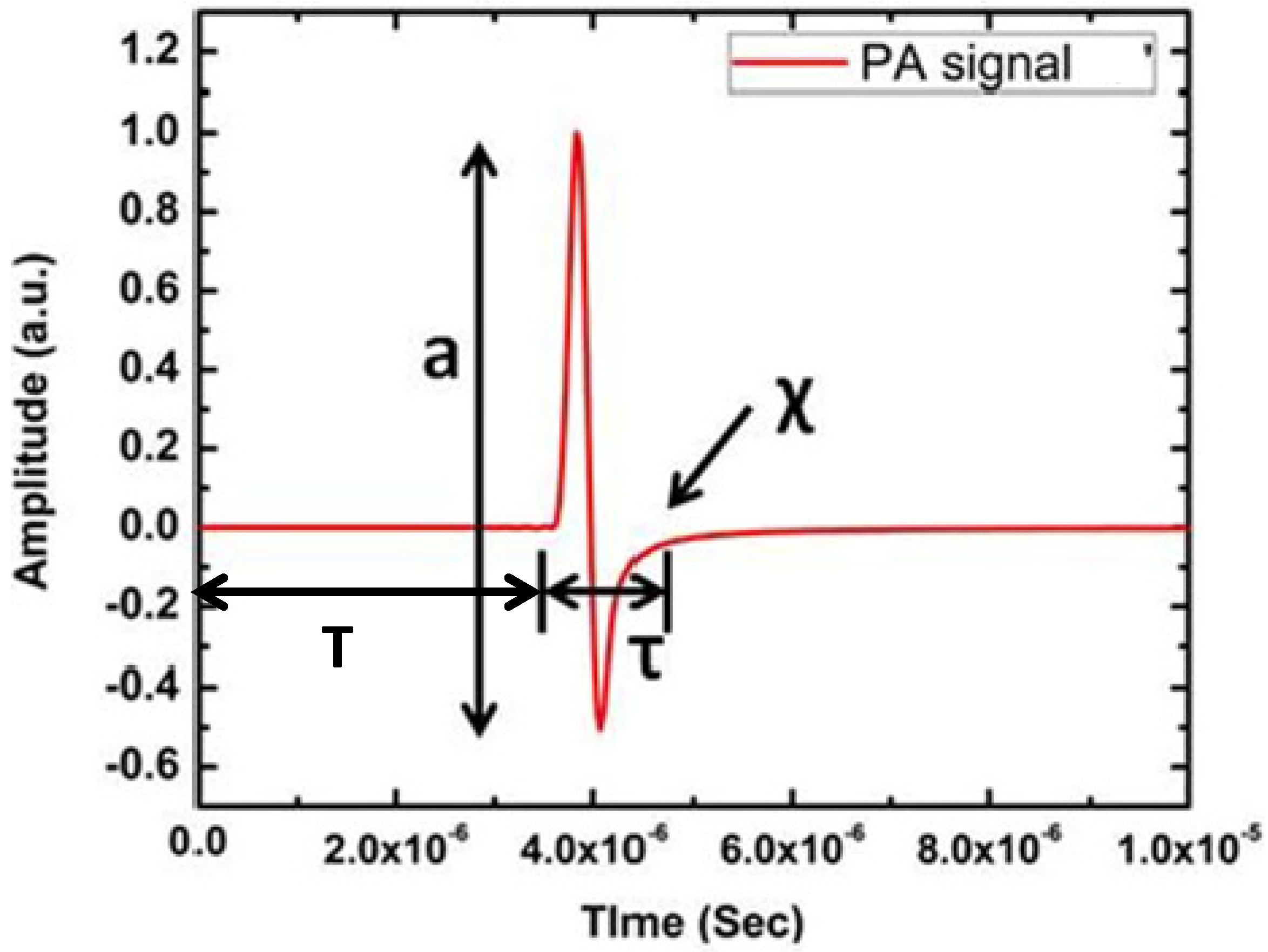 Micromachines 13 01900 g002 Micromachines 13 01900 g002