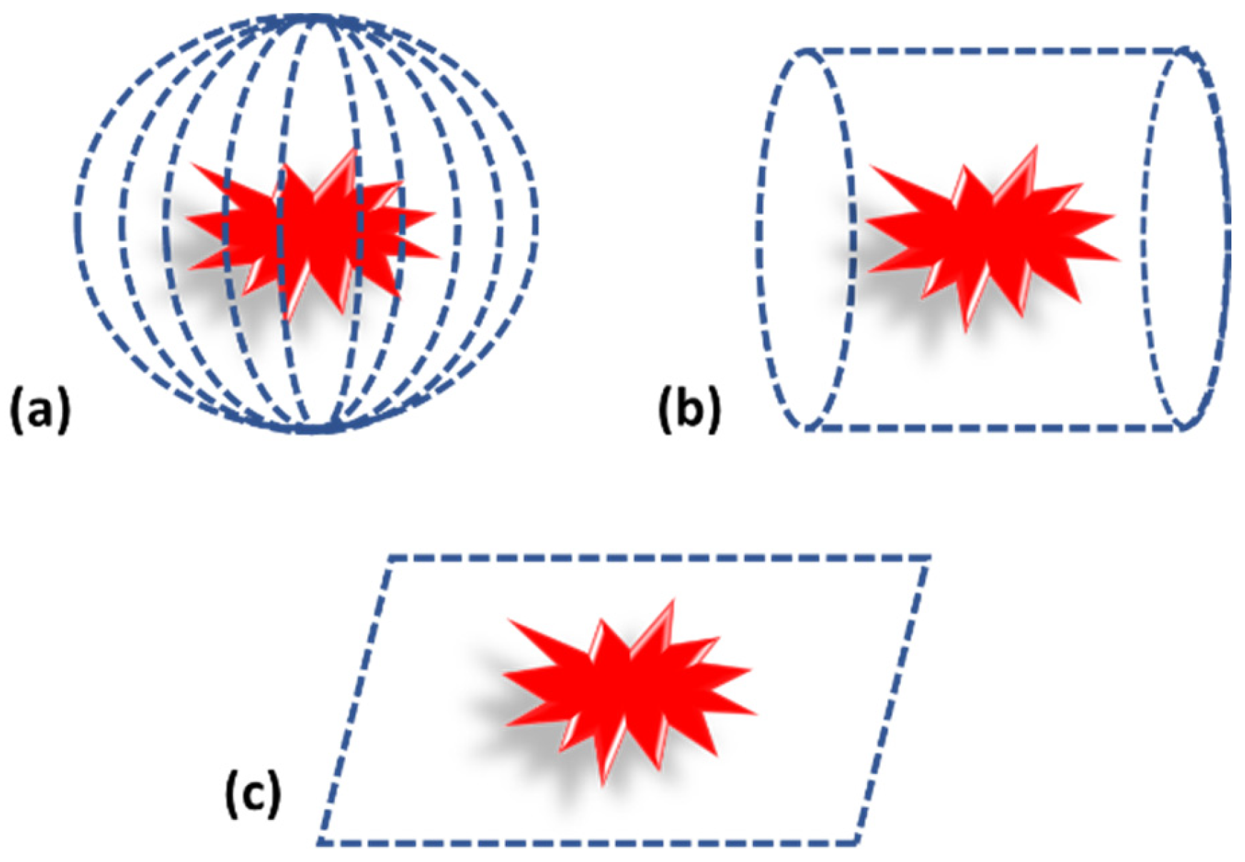 Micromachines 13 01900 g004 Micromachines 13 01900 g004