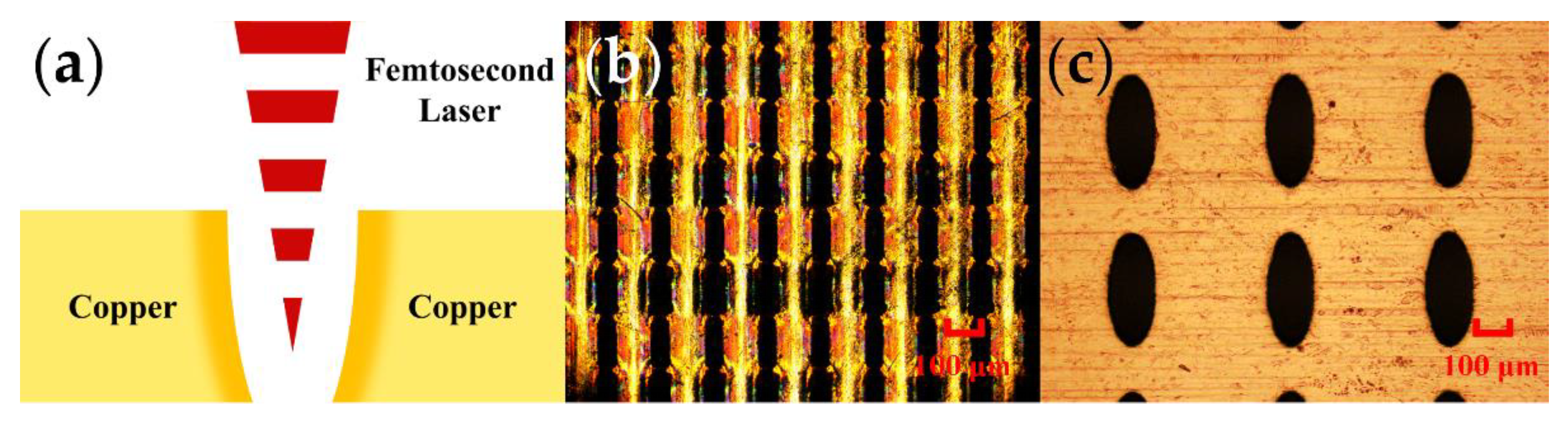 Micromachines 13 01902 g005