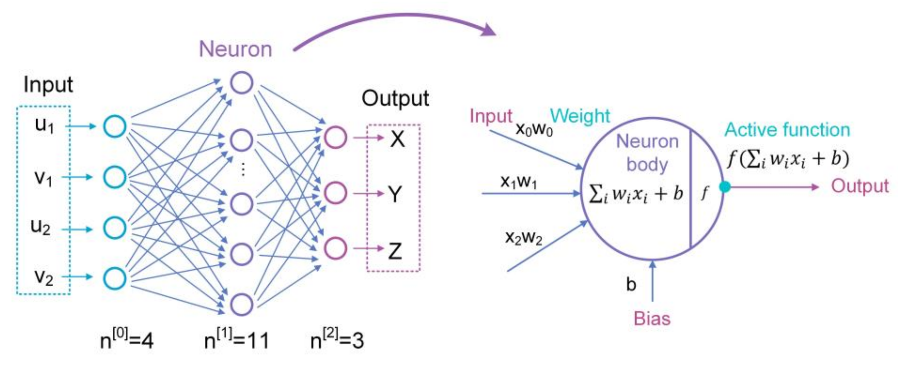 Micromachines 13 01903 g005 Micromachines 13 01903 g005