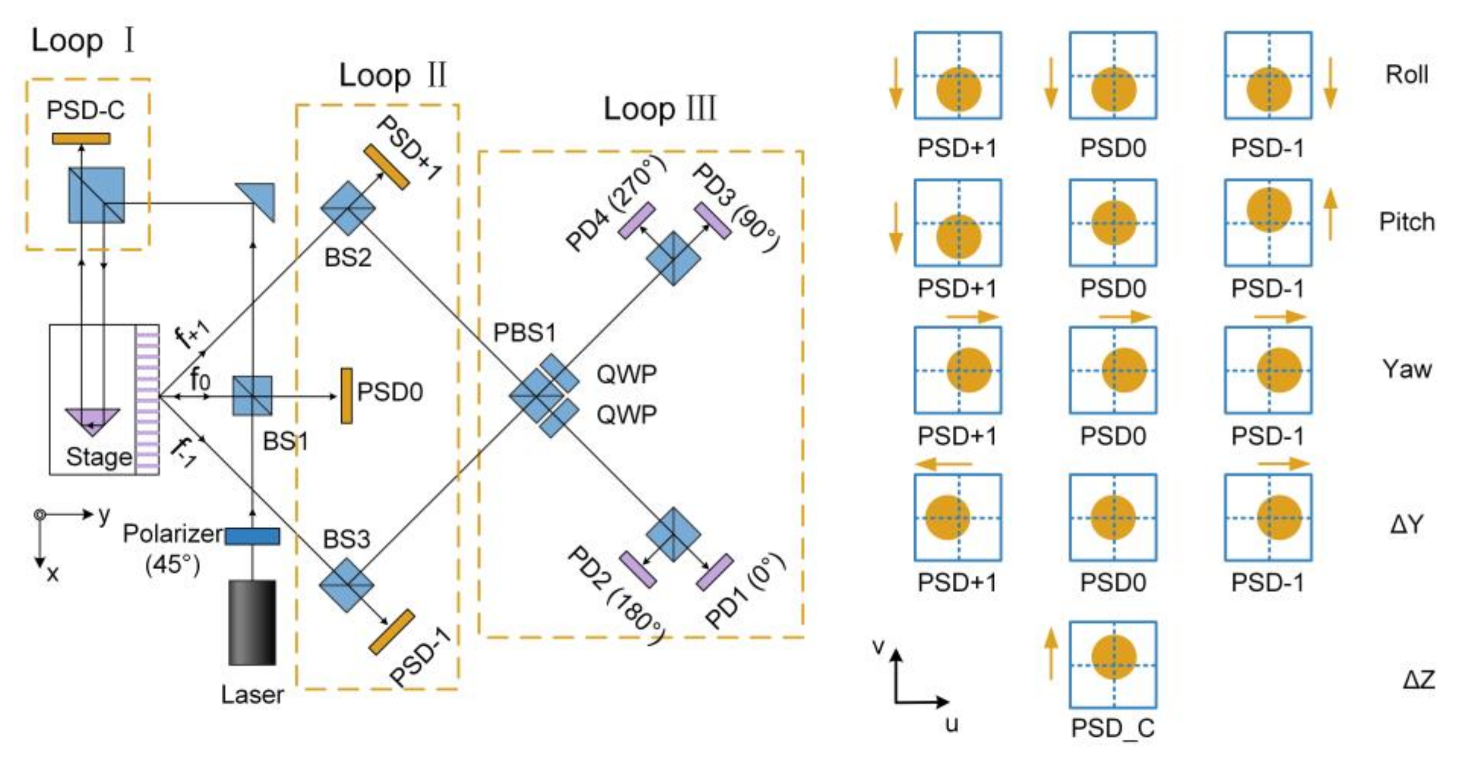 Micromachines 13 01903 g008 Micromachines 13 01903 g008