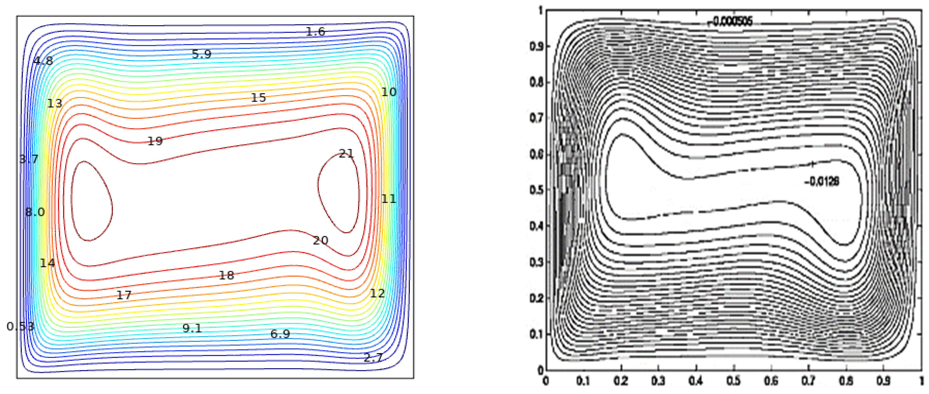 Micromachines 13 01905 g002